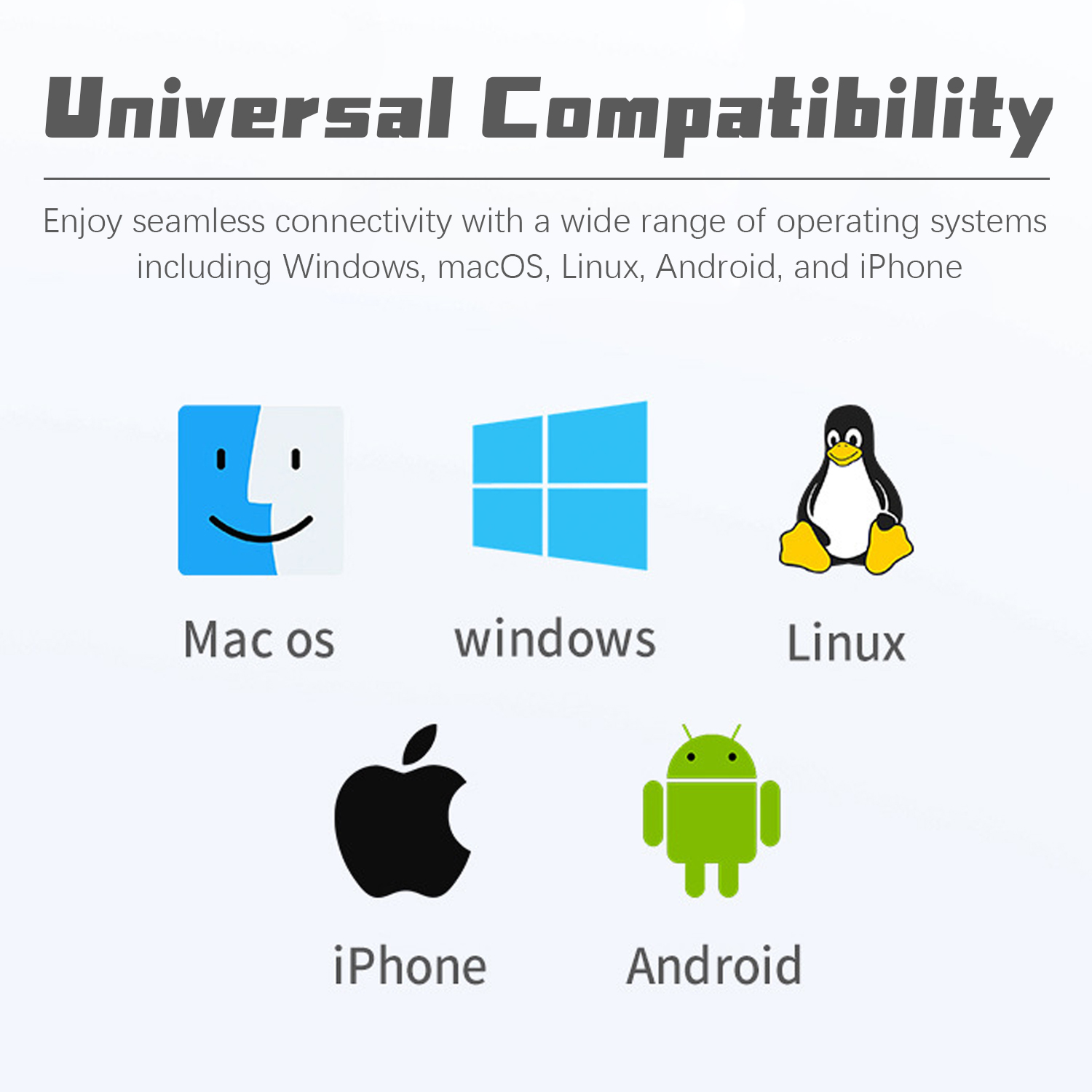 Grafika z logo MacOS, Windows, Linux, iPhone i Android, z tekstem 'Universal Compatibility'.