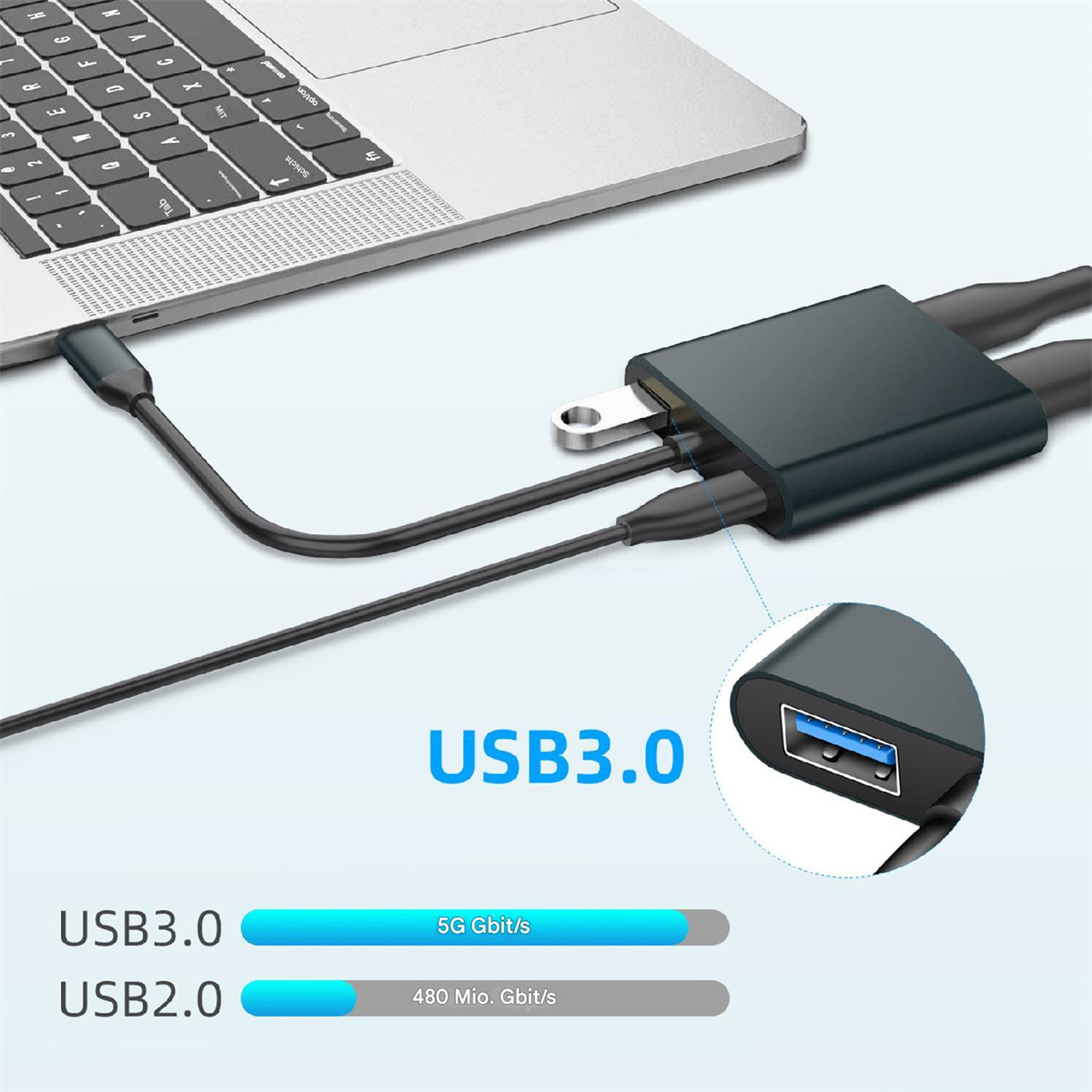 Ein Laptop und ein USB-Hub sind verbunden, mit USB3.0-Label und Geschwindigkeitsanzeige.