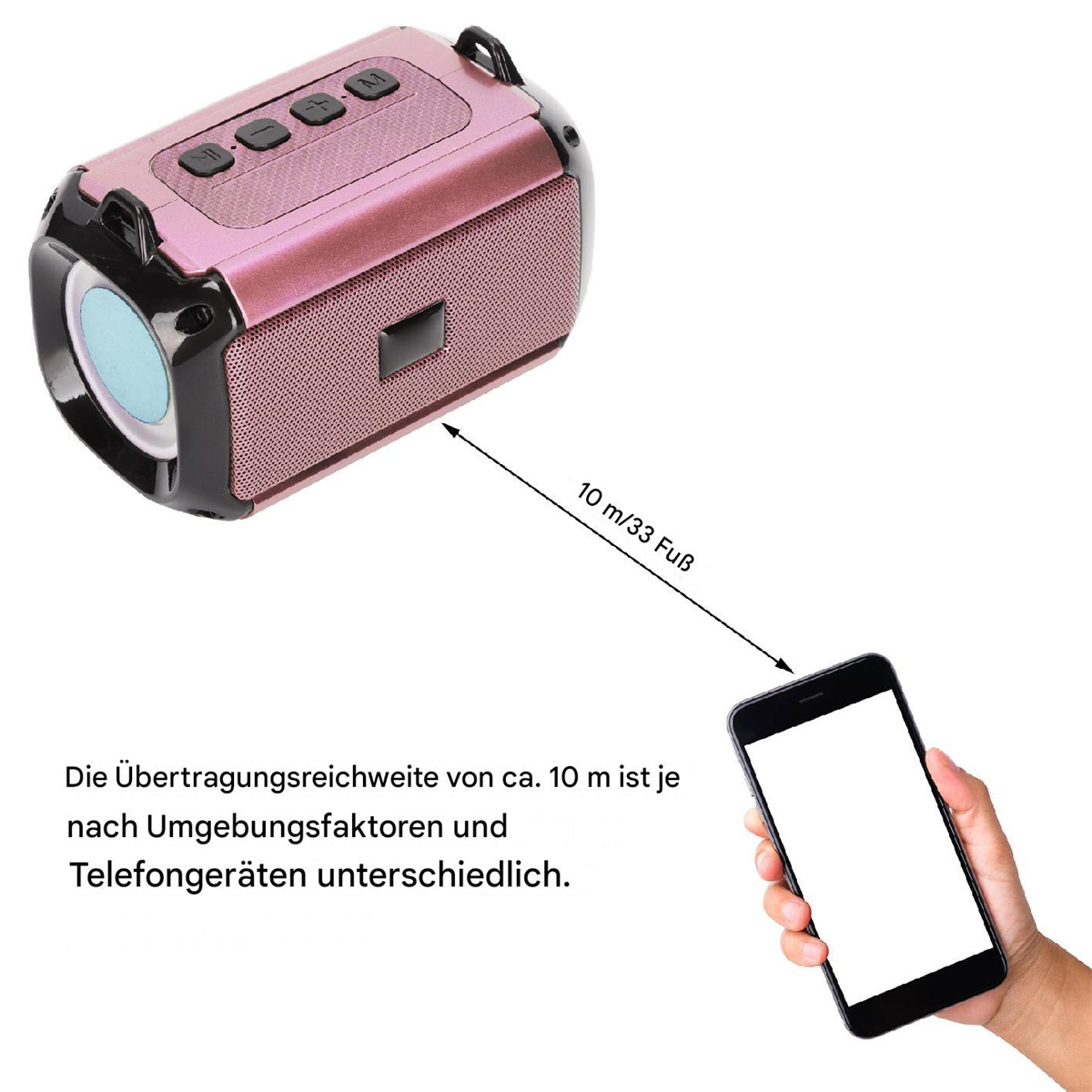 Rosa-grauer Lautsprecher mit Knöpfen. Ein Telefon wird in der Hand gehalten. Text zeigt 10m Reichweite.