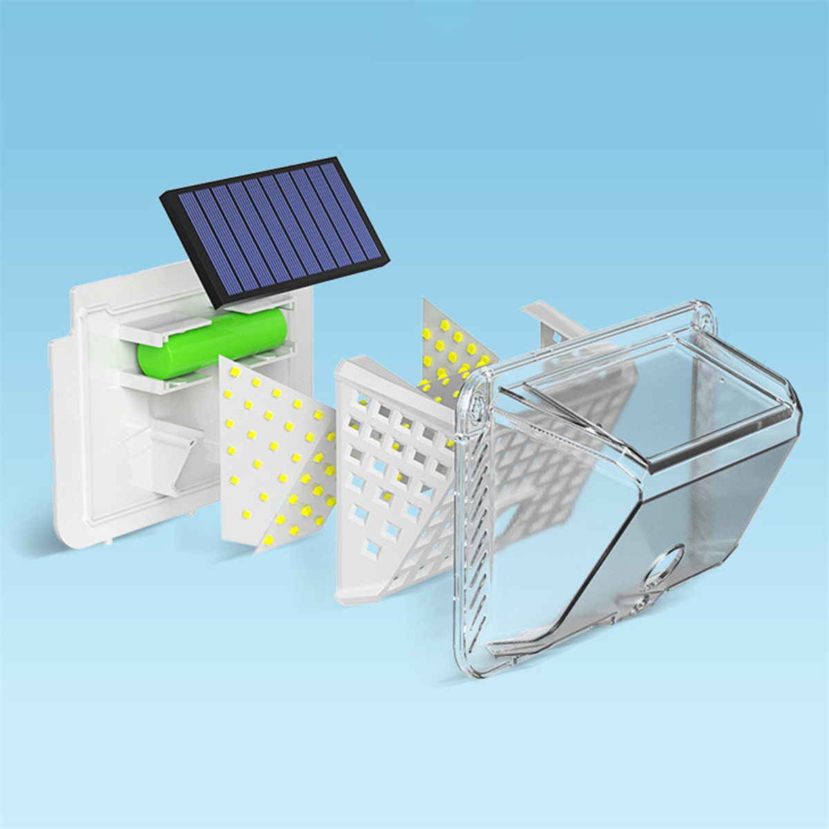Solarpanel-Komponenten, weißes Gehäuse, grüne Batterie, transparente Abdeckung, blauer Hintergrund.