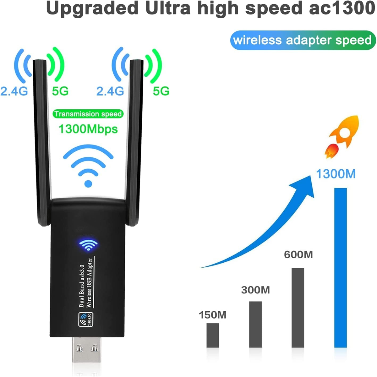 Drahtloser USB-Adapter mit Antennen, Leistungsgrafik und Text.