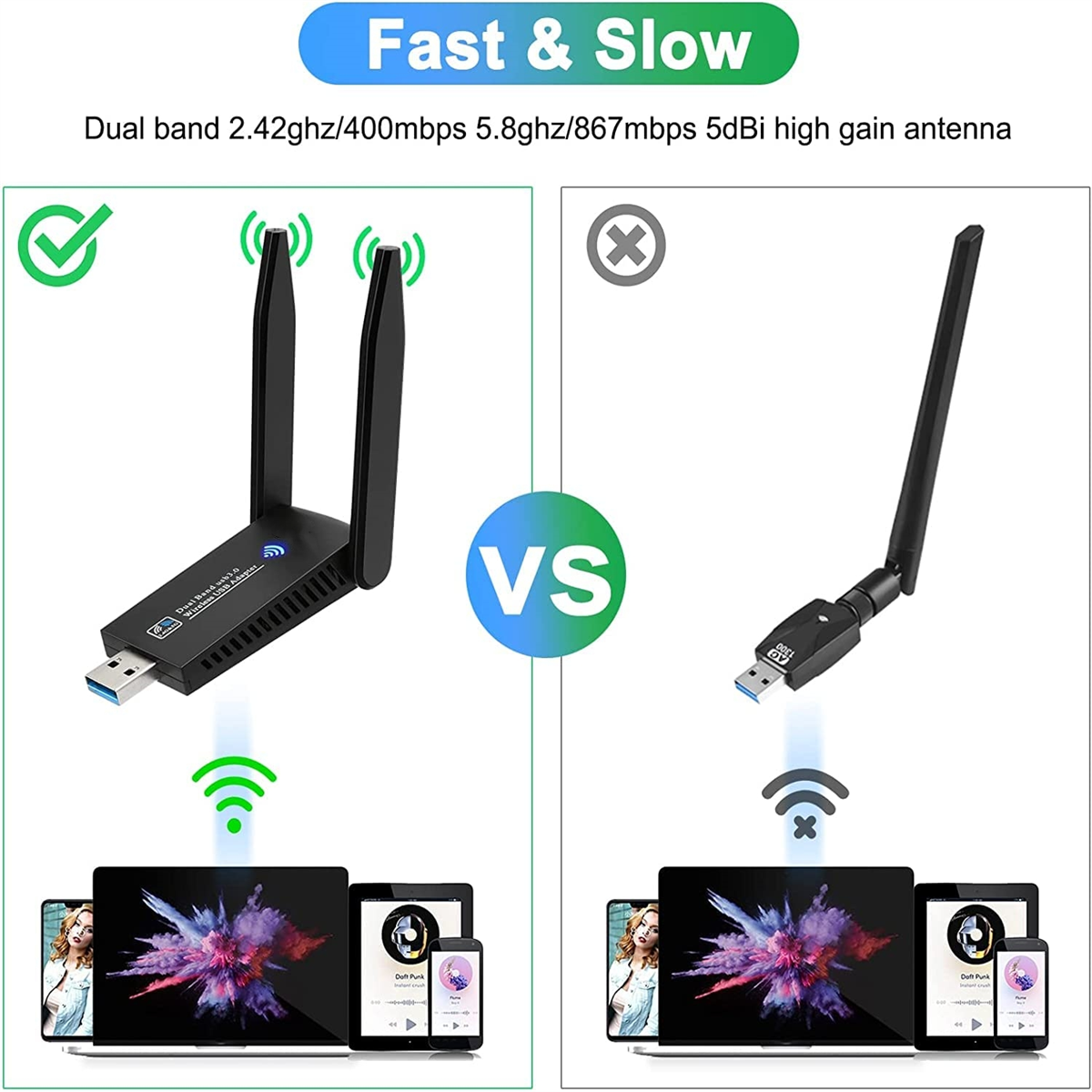 Ein Vergleich von zwei WLAN-Adaptern, einer mit gutem Signal und einer mit schlechtem.