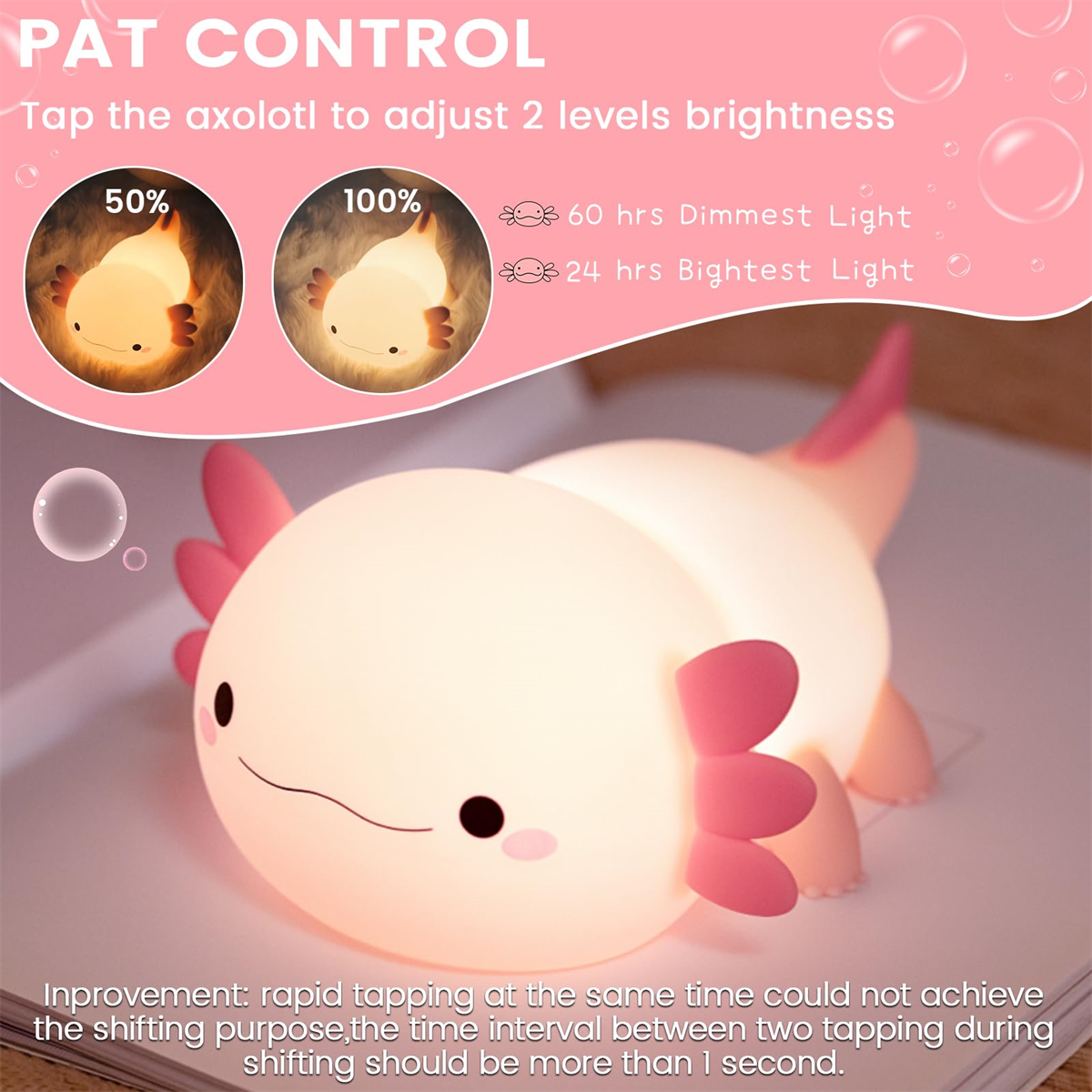 Eine axolotl-förmige Lampe leuchtet, mit Text, der Helligkeitsstufen anzeigt. Der Hintergrund ist weich und verschwommen.