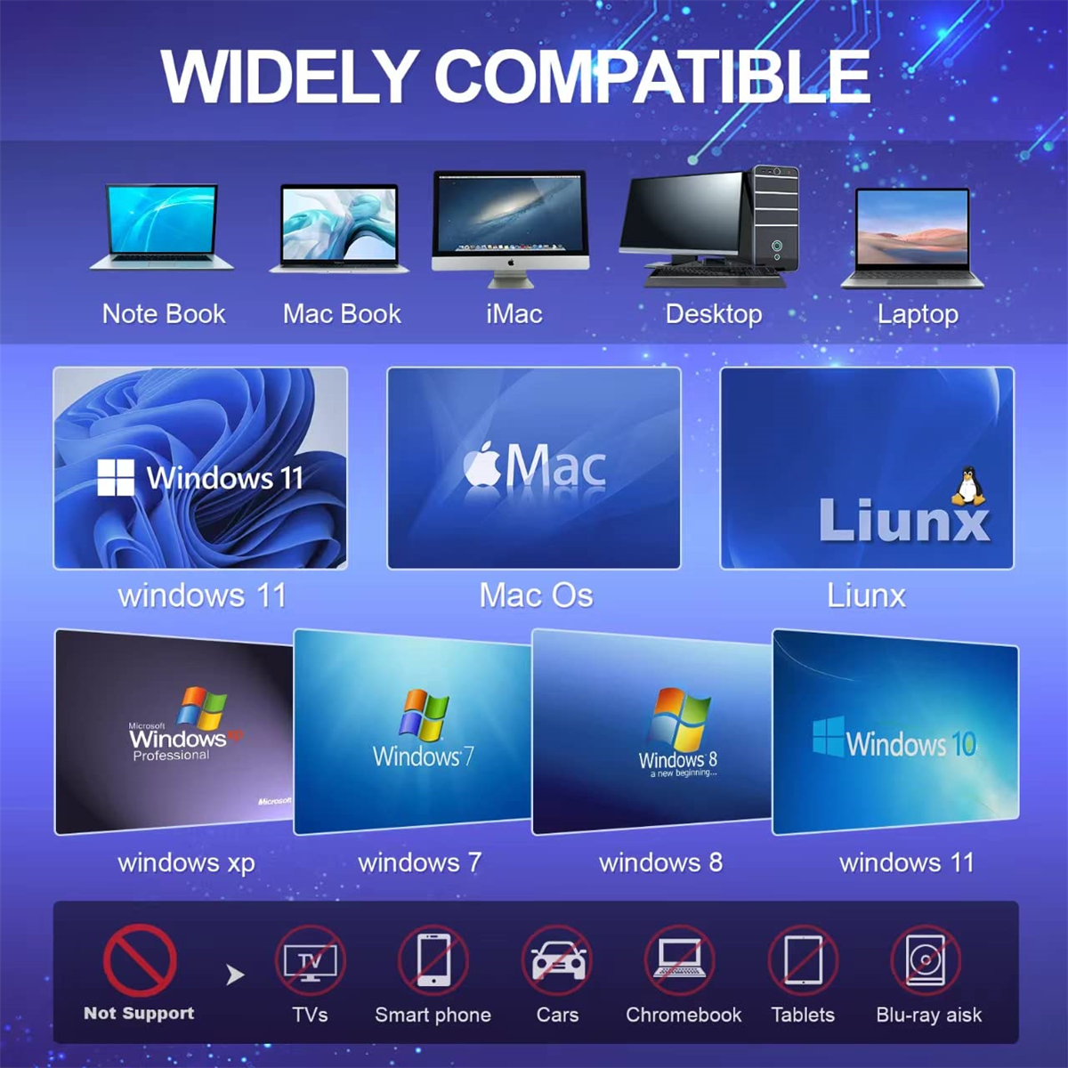 Ein Bildschirm mit Logos verschiedener Betriebssysteme, mit dem Text "Widely Compatible".