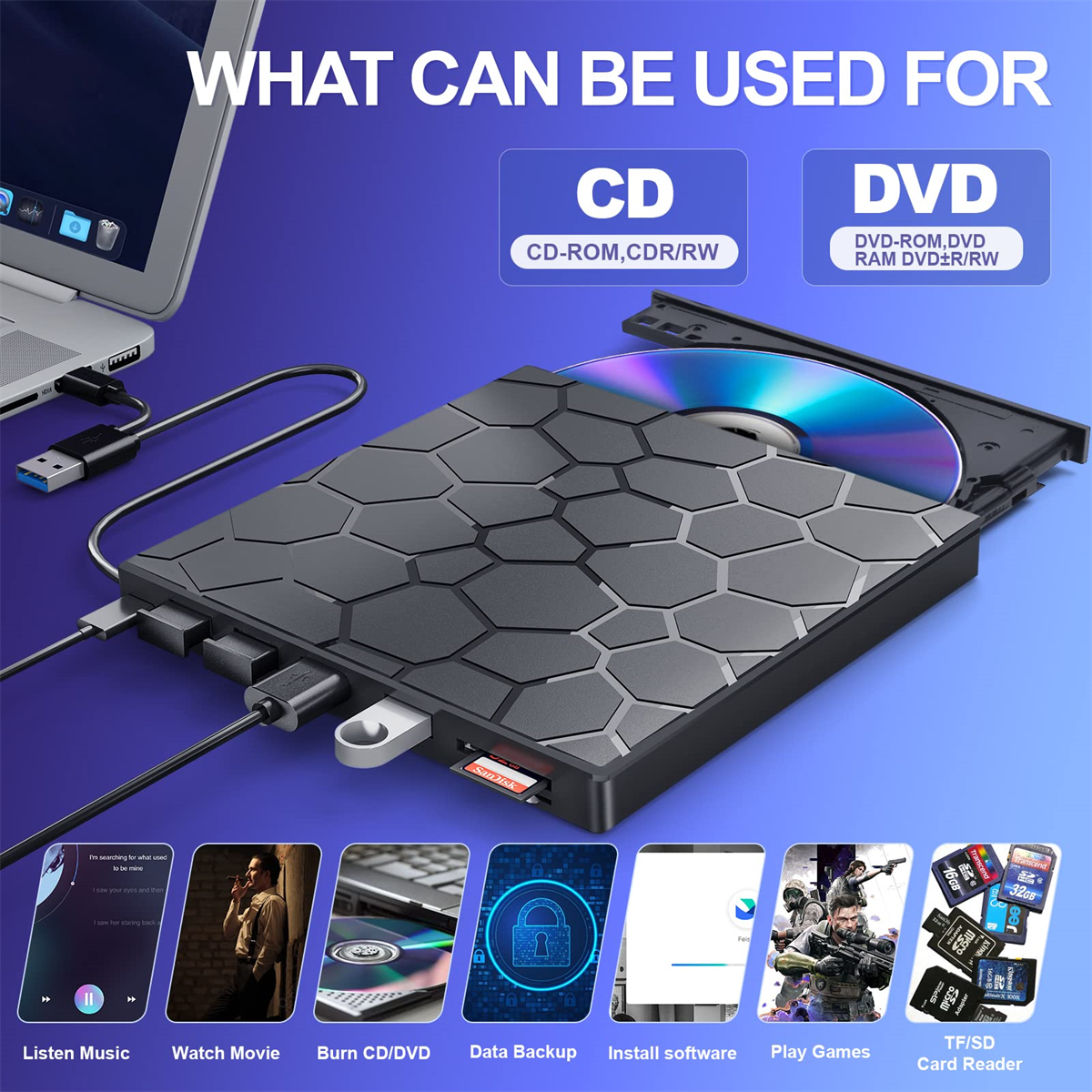 CD/DVD-Lesegerät mit mehreren Anschlüssen und Steckplätzen. Grafiken mit CD, DVD und Kartenleser-Anwendungen.