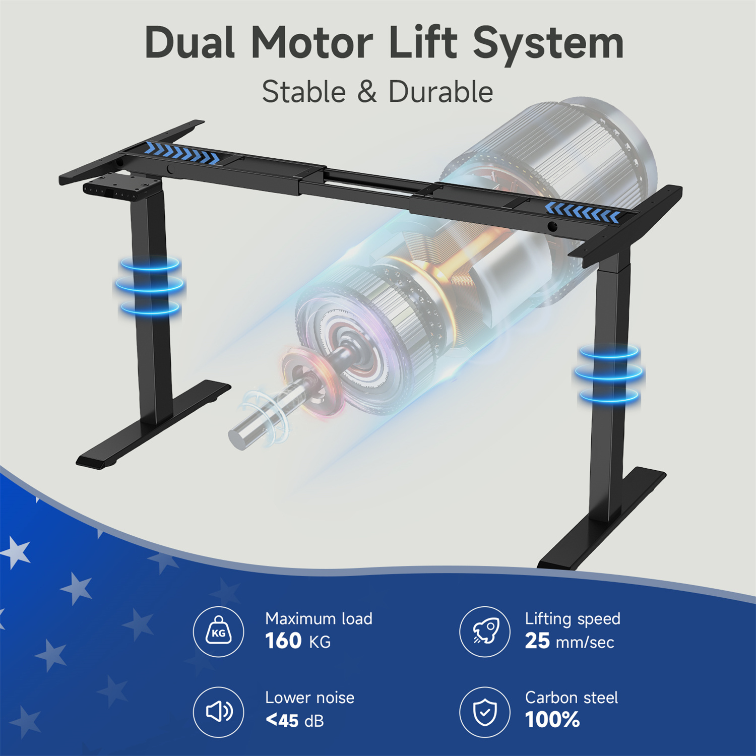 Ein Dual-Motor-Liftsystem für einen Schreibtisch, das seine Funktionen und Spezifikationen zeigt.