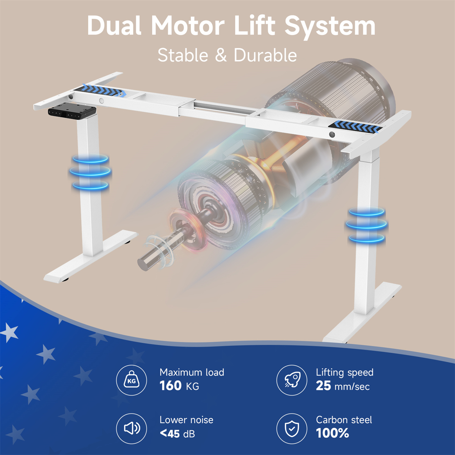 Ein Dual-Motor-Hubsystem mit einem Schreibtisch, das Last-, Geschwindigkeits- und Geräuschspezifikationen zeigt.