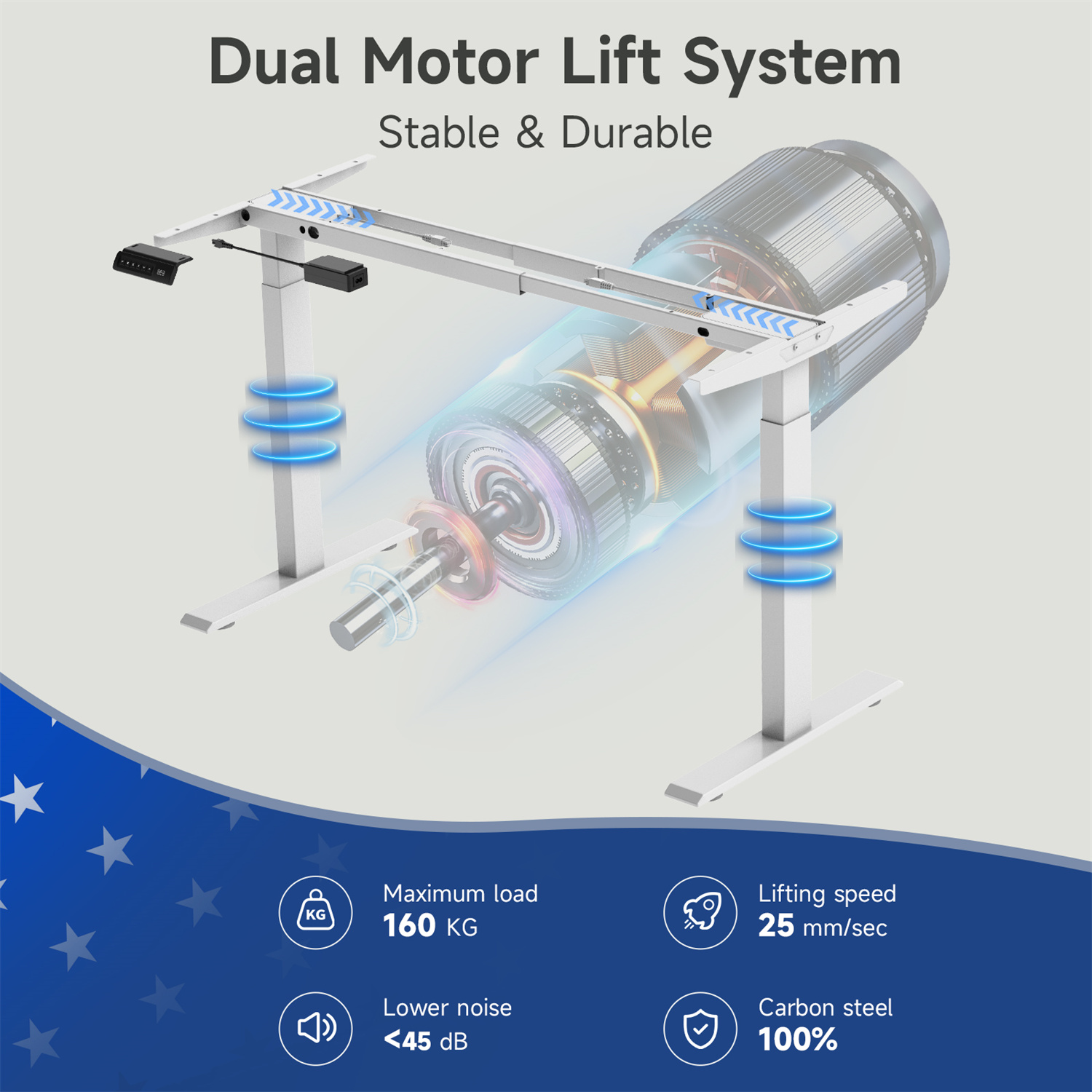 Ein Dual-Motor-Liftsystem mit detailliertem Diagramm, das Merkmale zeigt: maximale Belastung, Geschwindigkeit, Geräusch und Material.