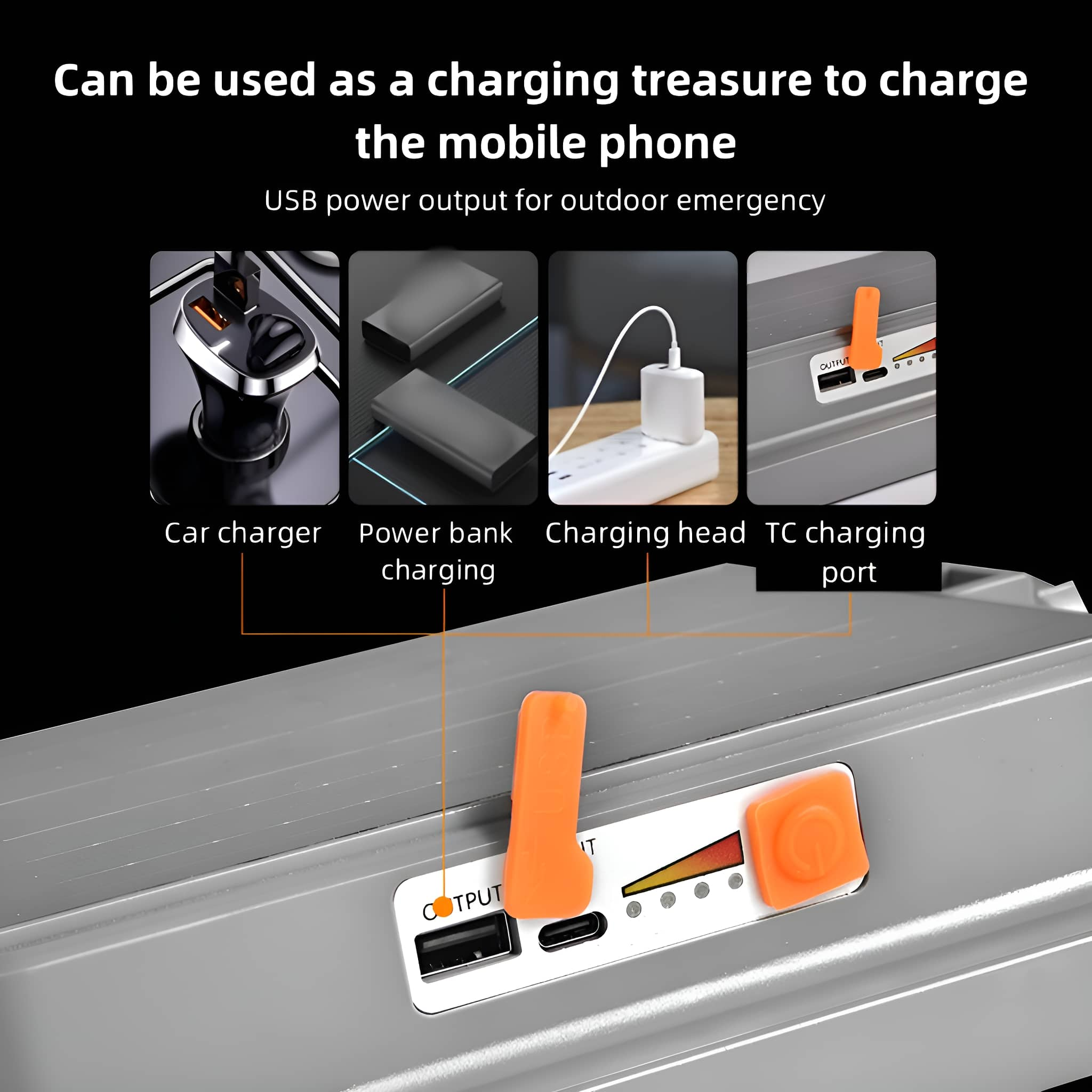Das Bild zeigt einen Powerbank-Ladeanschluss mit verschiedenen Ladeoptionen und eine Ladeanzeige.