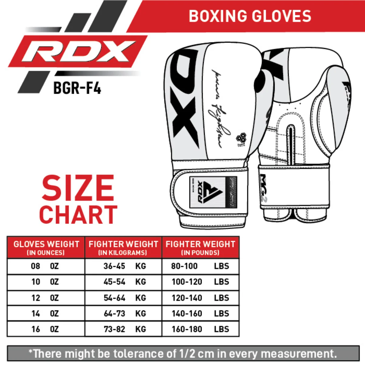 Boxing gloves size chart with glove weight, and fighter weight in kilograms and pounds.