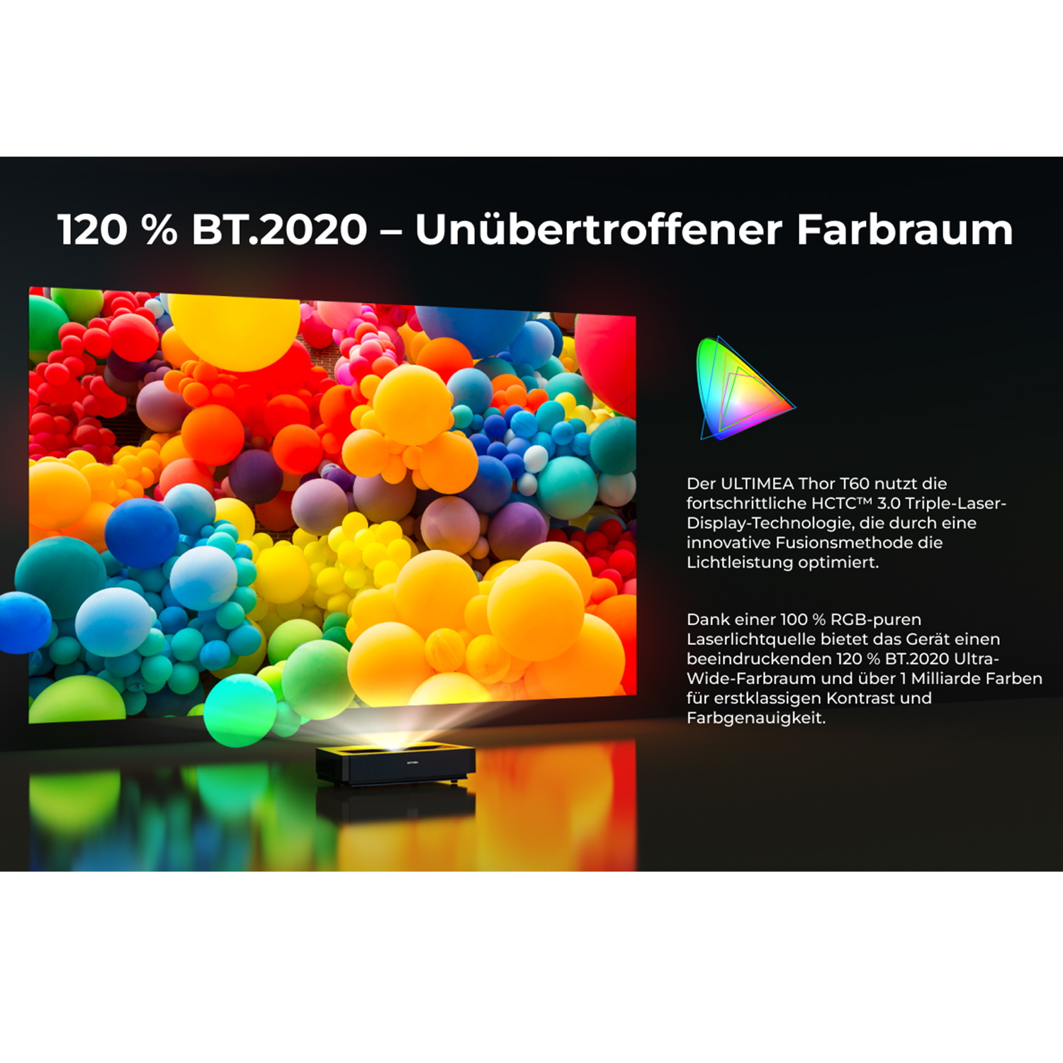 Ein Projektor, der bunte abstrakte Formen anzeigt, mit Text auf Deutsch.
