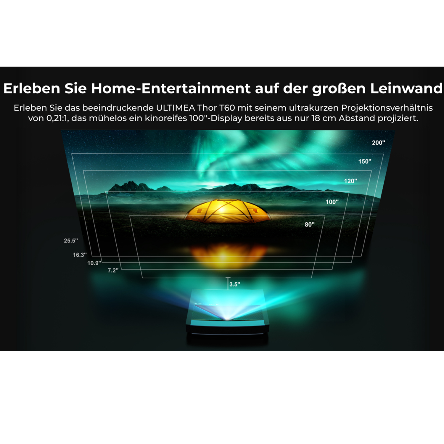 Ein Projektor, der ein Bild eines Zeltes unter Nordlichtern anzeigt.