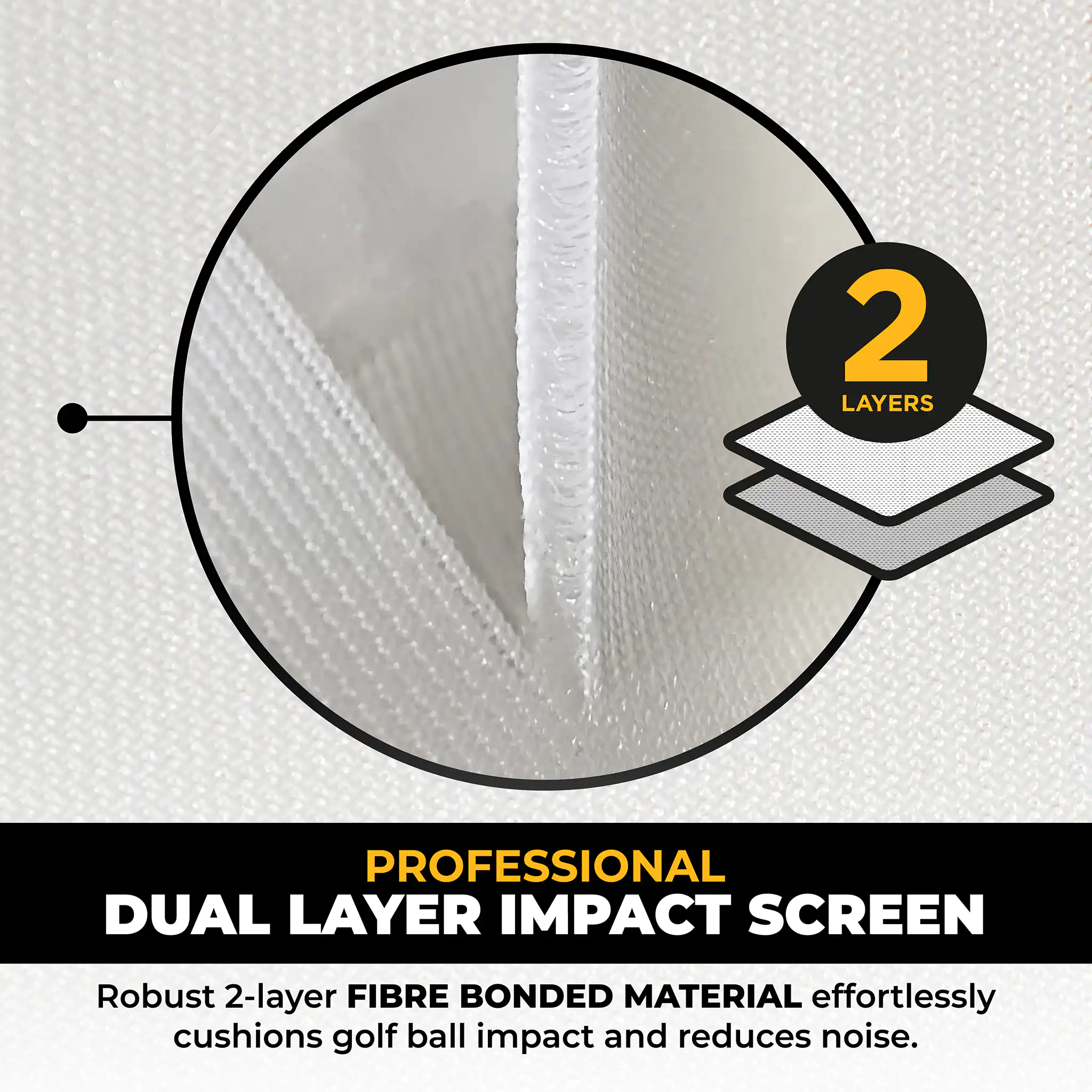 Nahaufnahme eines zweischichtigen Aufprallbildschirms mit Text: 'Professional Dual Layer Impact Screen'. Zeigt zwei Schichten.