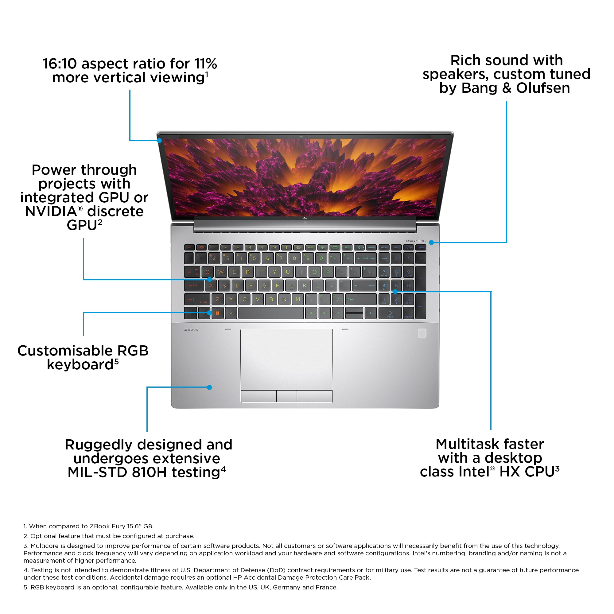A laptop showing a screen with text and graphics, with various features.