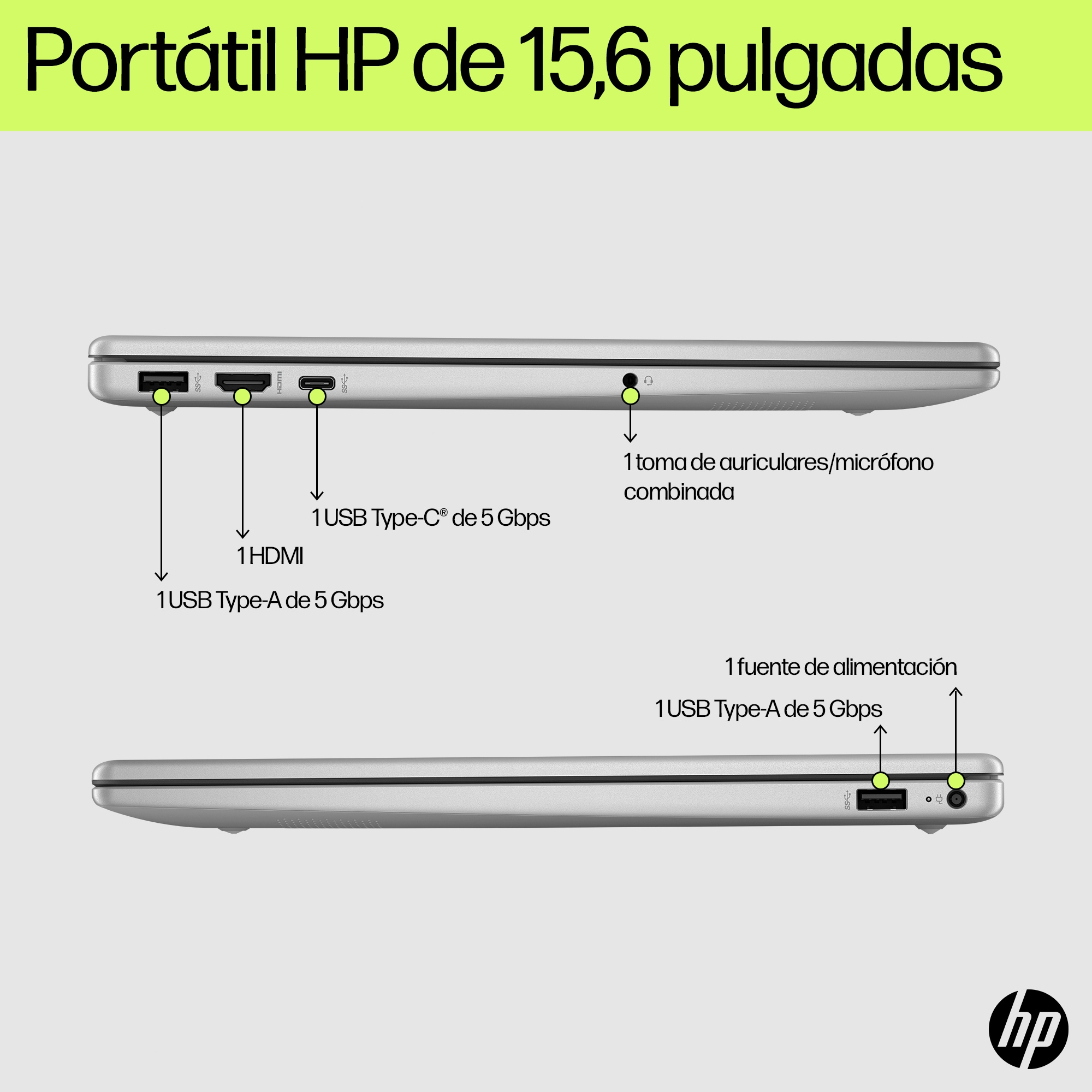 Laptop z portami oznaczonymi: USB, HDMI i audio. Tekst: 'Portátil HP de 15,6 pulgadas'.