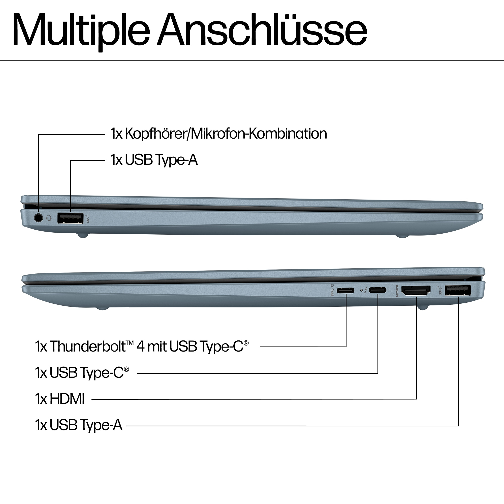 Widok z boku laptopa pokazujący wiele portów z etykietami w języku niemieckim.
