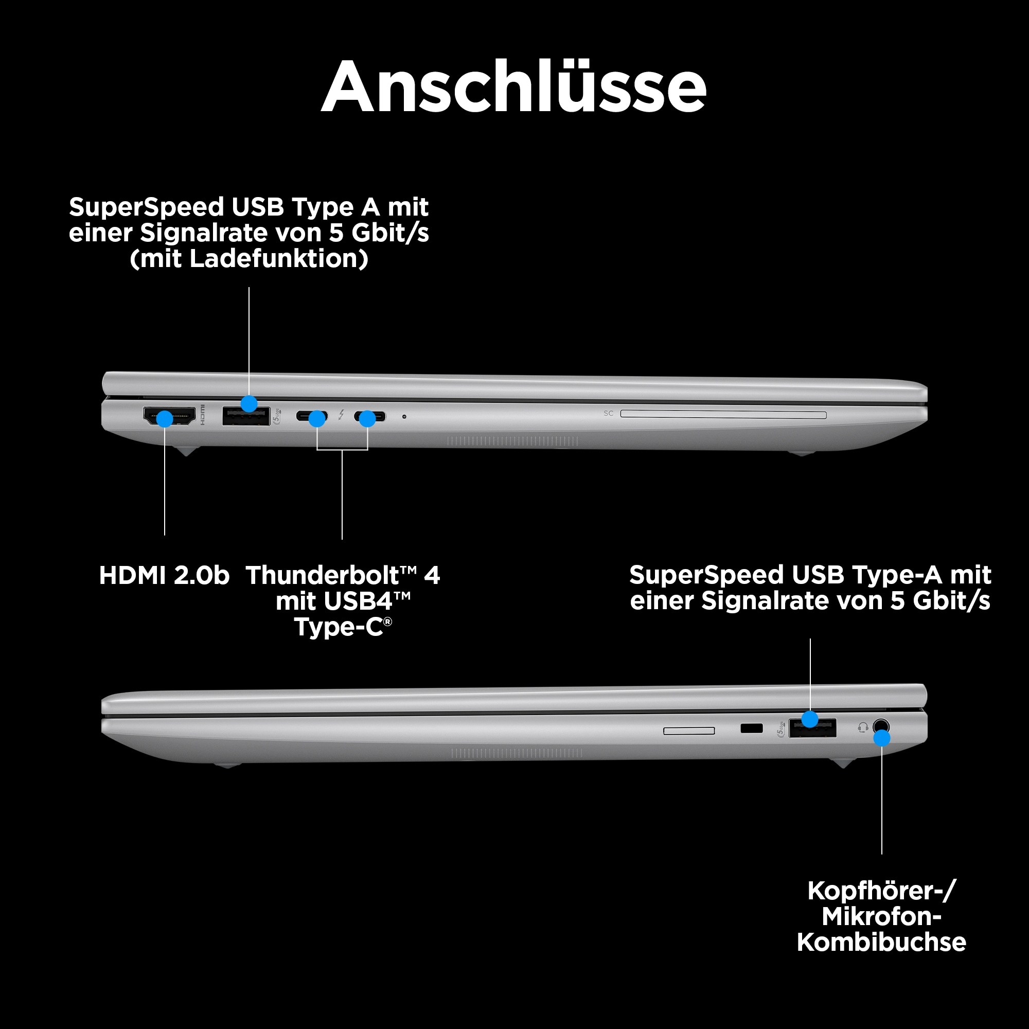Zbliżenie boku laptopa pokazujące porty. Zawiera HDMI, USB i gniazdo słuchawkowe.