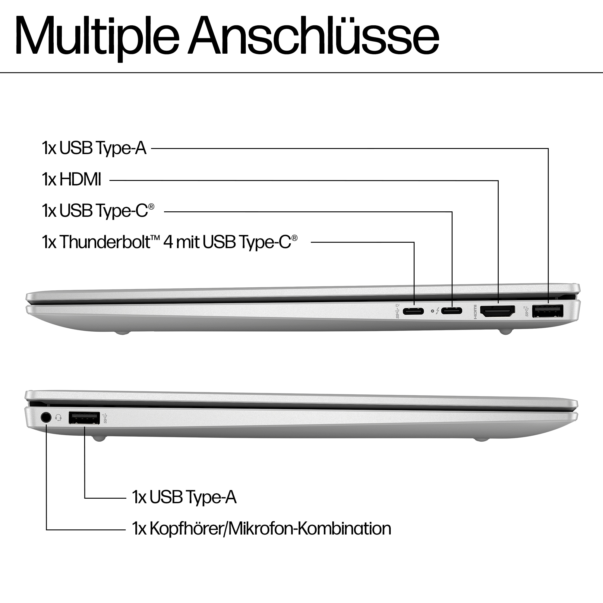 Laptop-Anschlüsse beschriftet: USB, HDMI, USB-C, Thunderbolt und Kopfhöreranschluss.