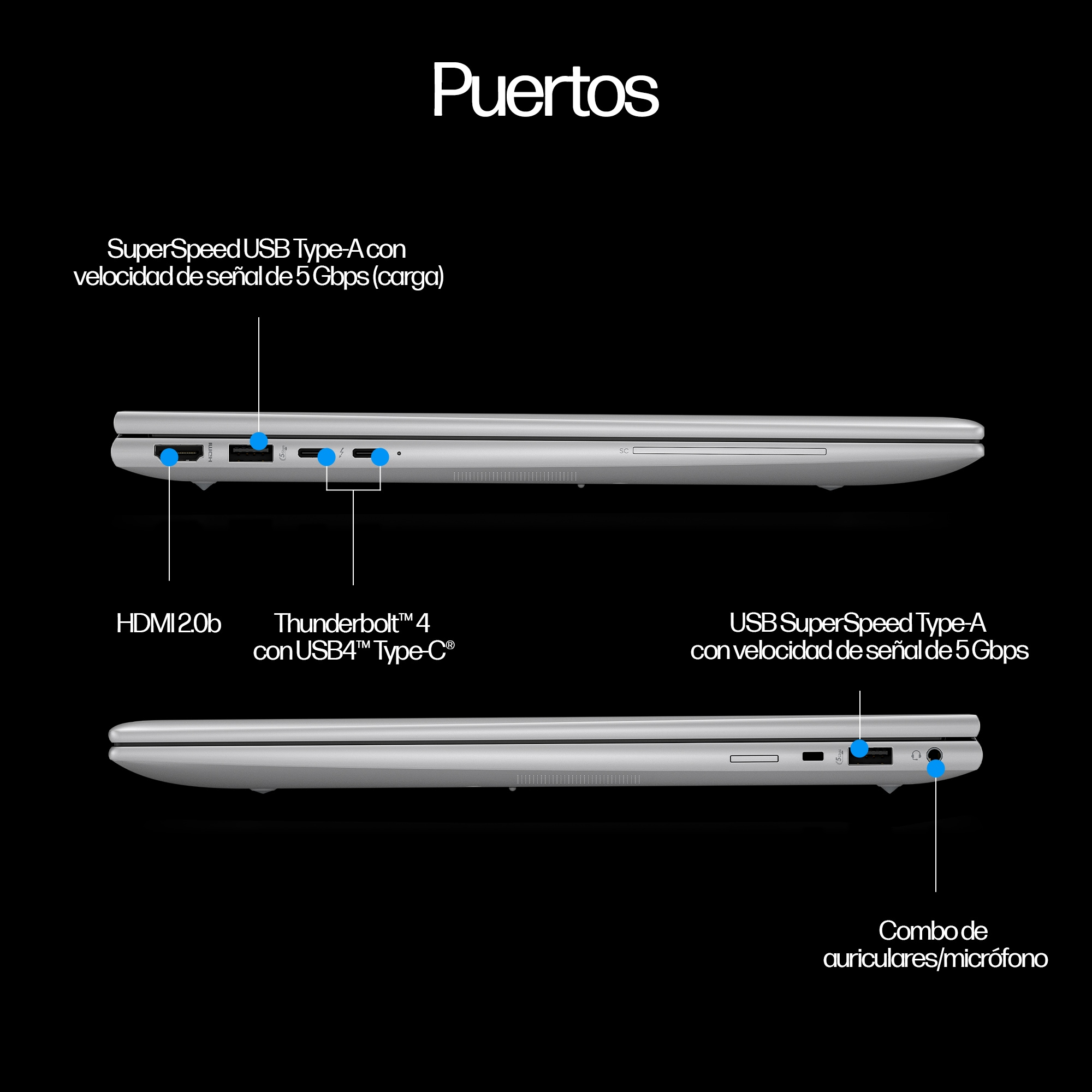 Vista lateral de un portátil mostrando puertos: HDMI, Thunderbolt, USB. Etiquetas de texto.