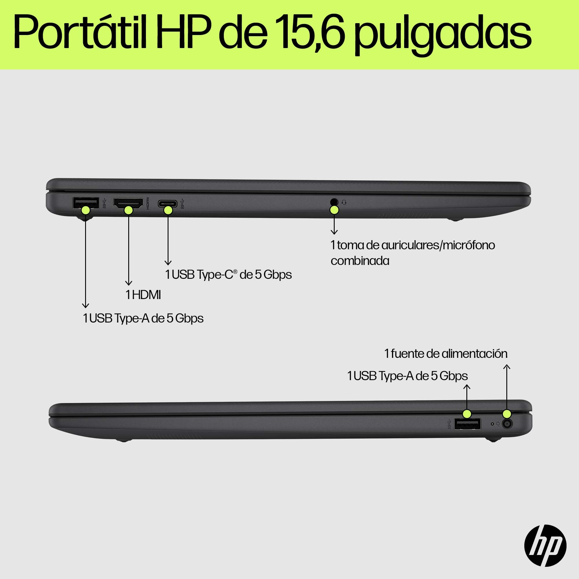 Dos vistas de una computadora portátil negra. Tiene puertos para HDMI, USB y audio. El texto etiqueta las partes.