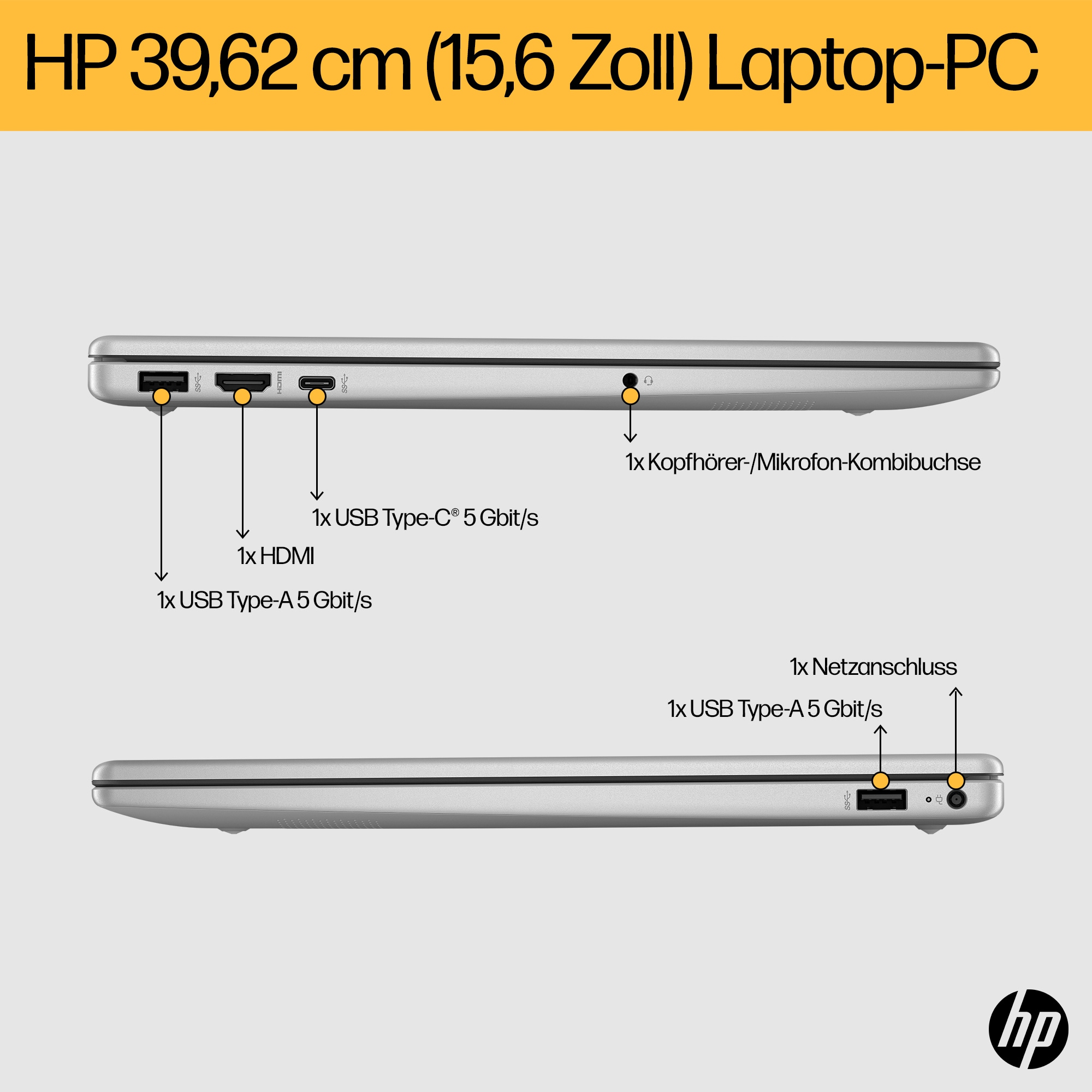 Laptop-Seitenansicht mit beschrifteten Anschlüssen, weißer Hintergrund mit Text.