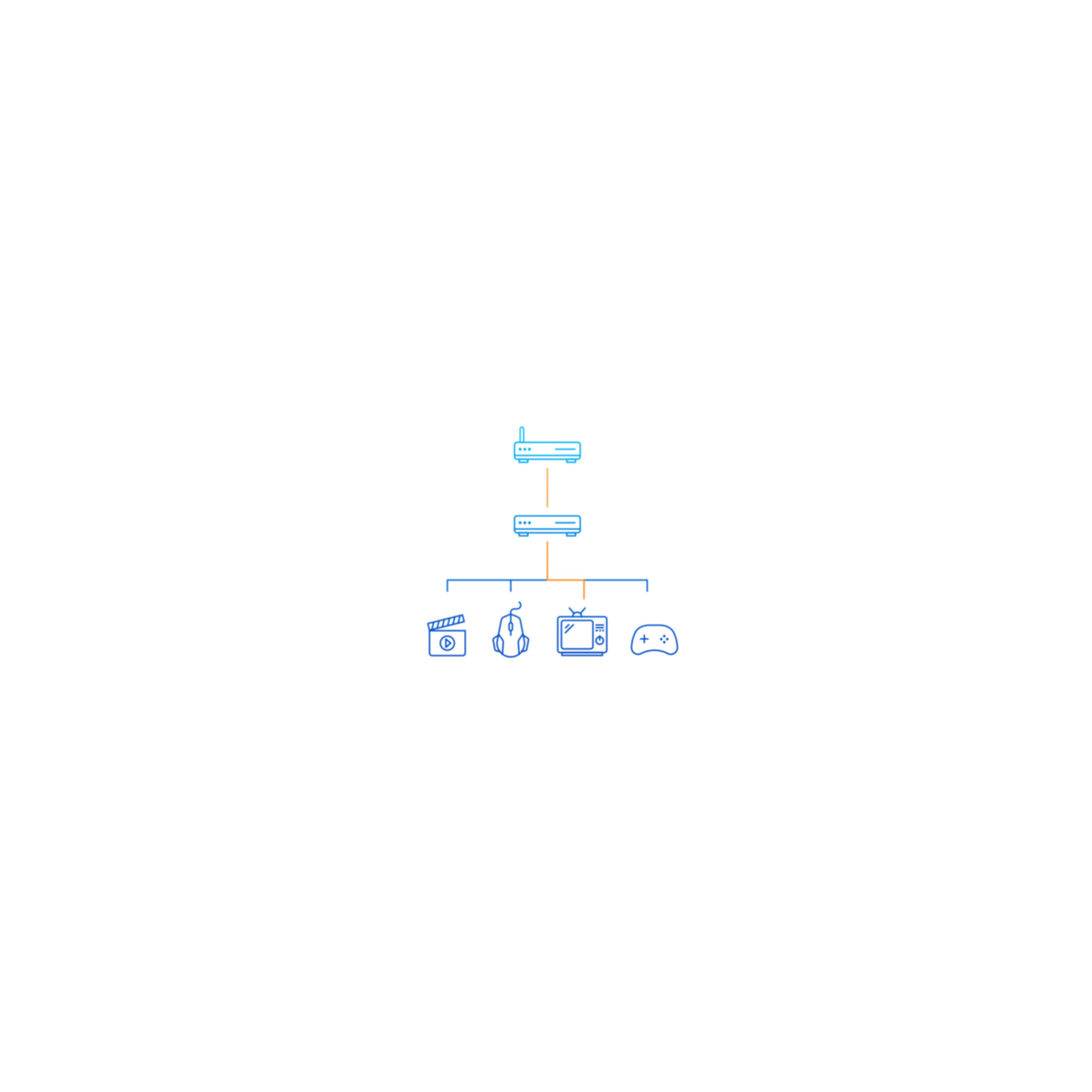 Schema di una rete: router, modem e dispositivi come TV, controller di gioco e mouse.