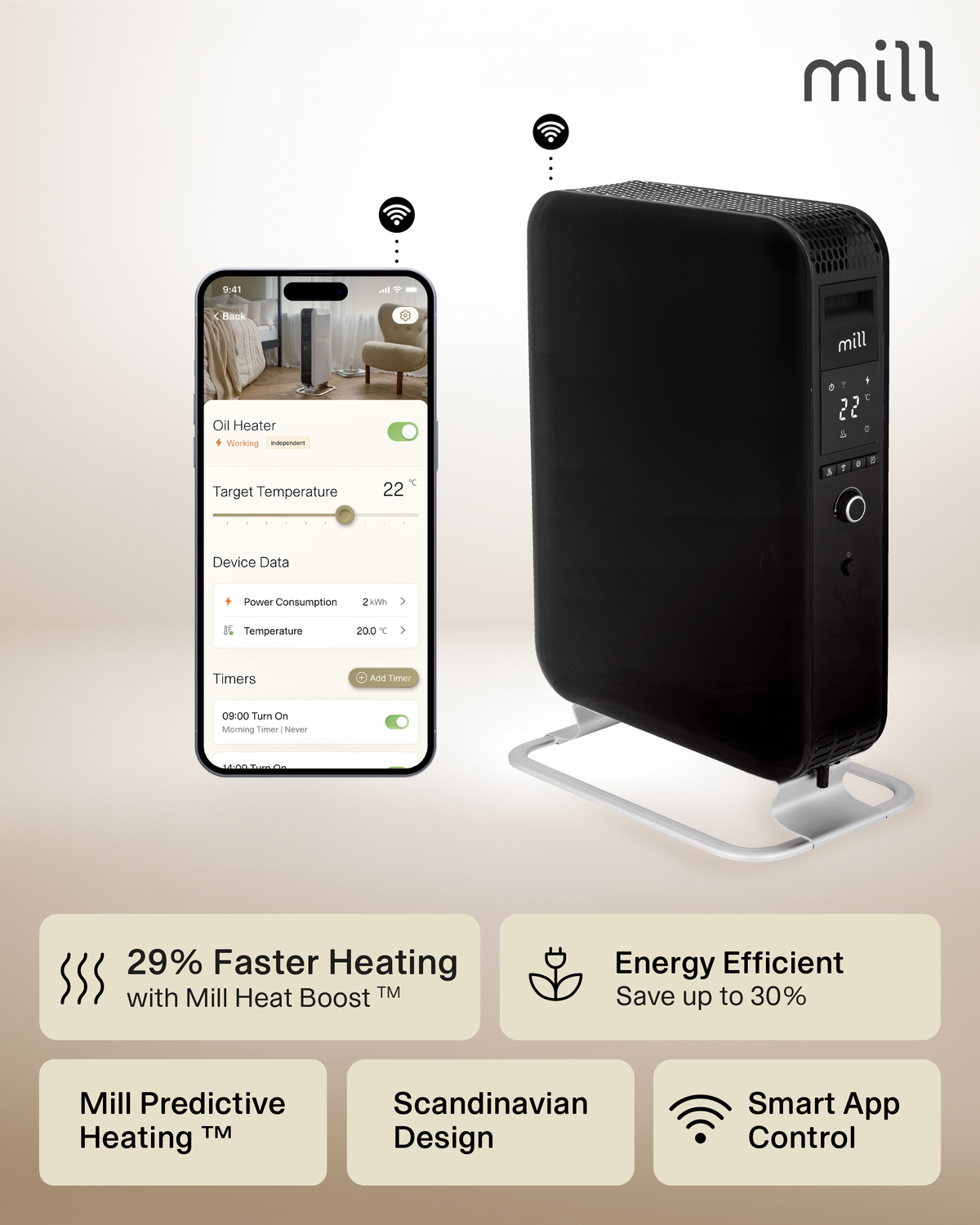 Ein schwarzer Mill-Ölheizkörper mit einem Telefon, das App-Steuerungen anzeigt. Text wirbt für schnelleres Heizen und Energieeffizienz.