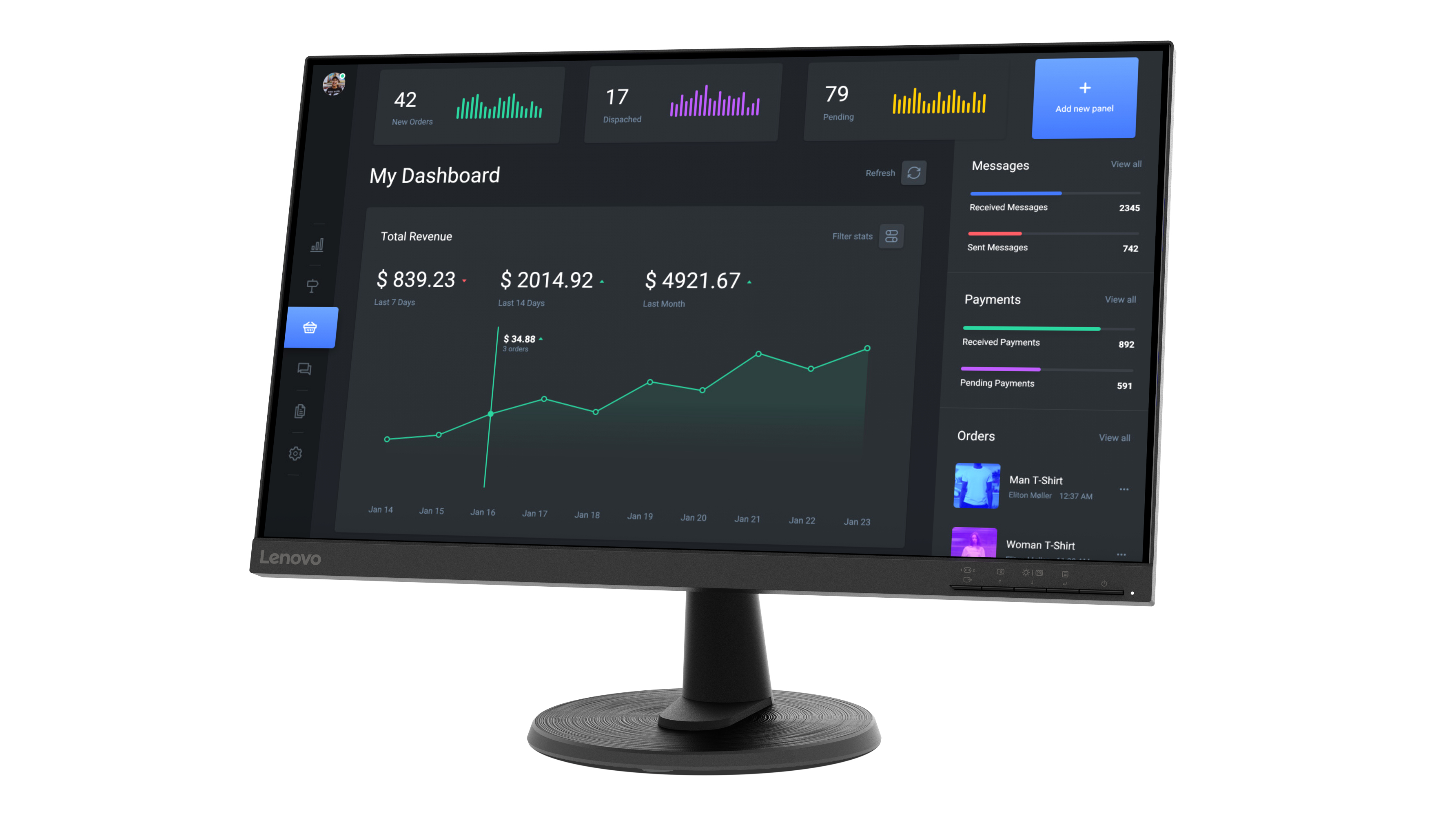 Un monitor di computer mostra un dashboard con entrate, pagamenti e ordini.