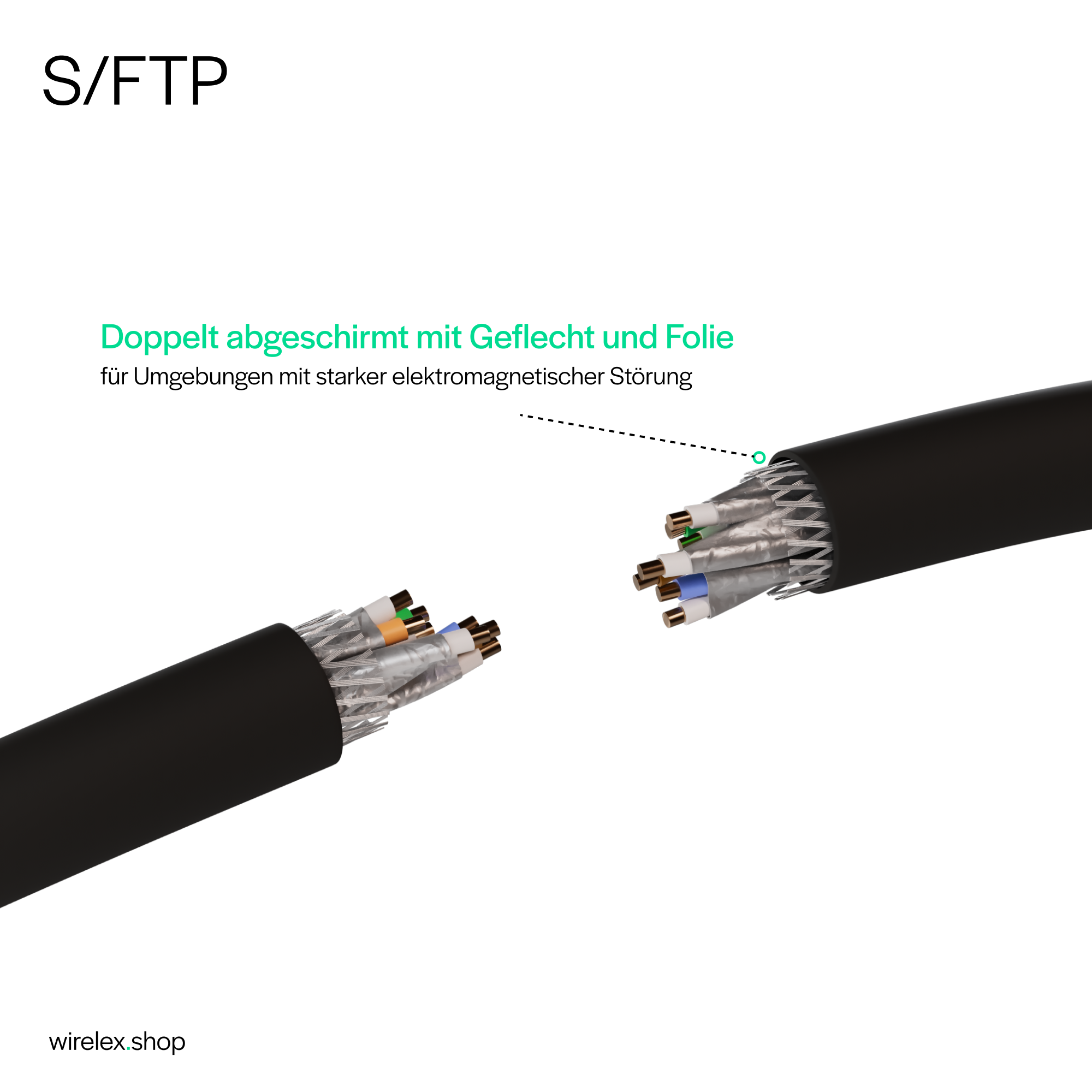 Zwei schwarze S/FTP-Kabel, aufgeschnitten, um die inneren Drähte mit Etiketten zu zeigen.