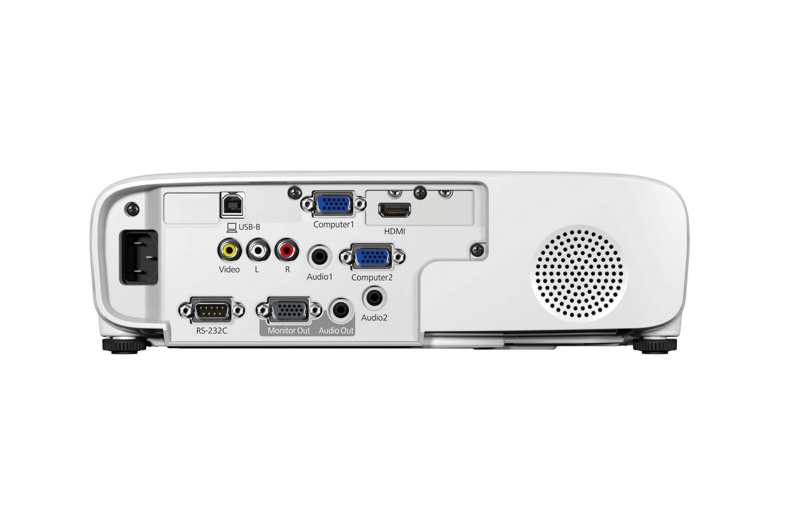 Retro di un proiettore bianco con varie porte: USB, VGA, HDMI, audio e alimentazione.