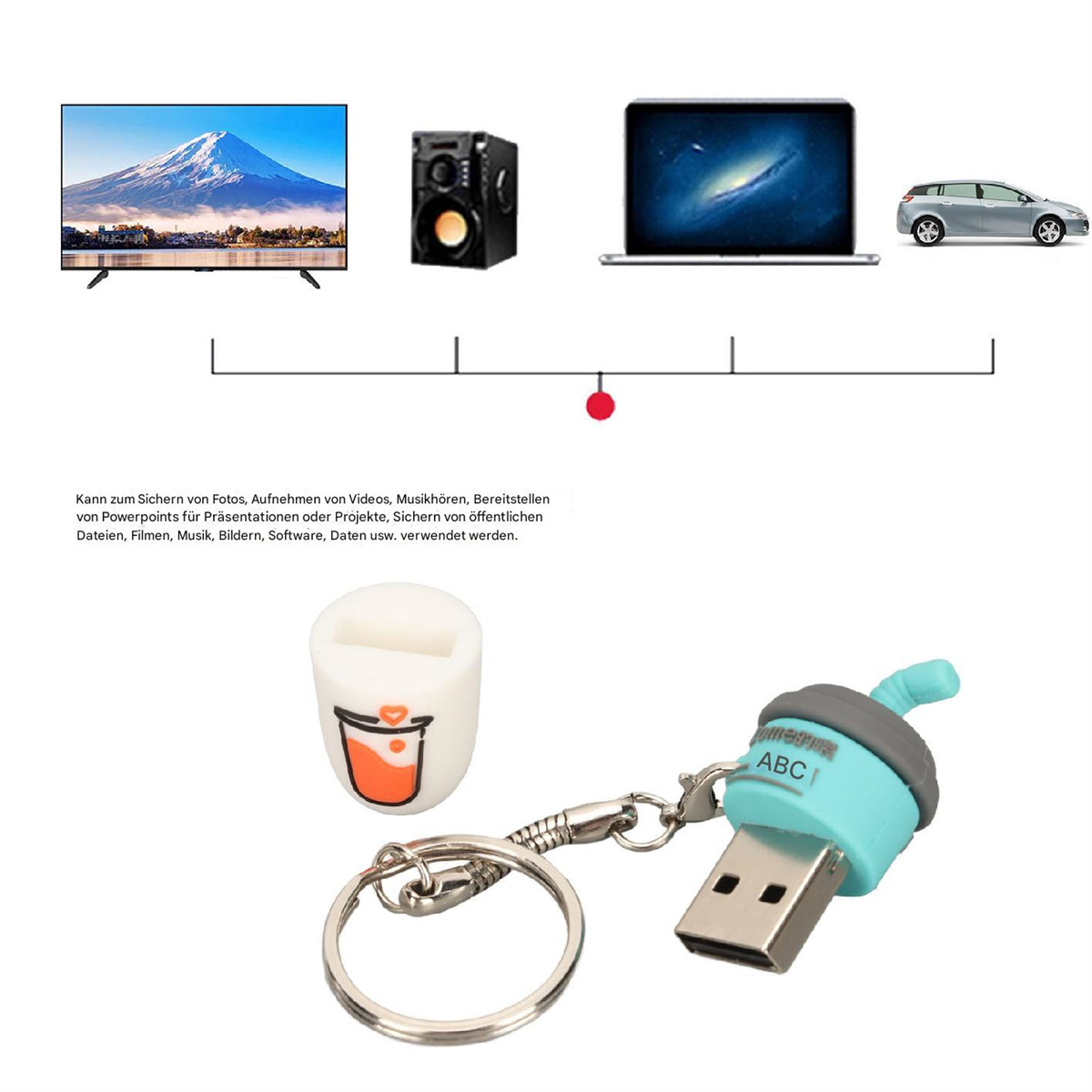 Bilder von Fernseher, Lautsprecher, Laptop, Auto und Schlüsselanhänger. USB-Schlüsselanhänger.