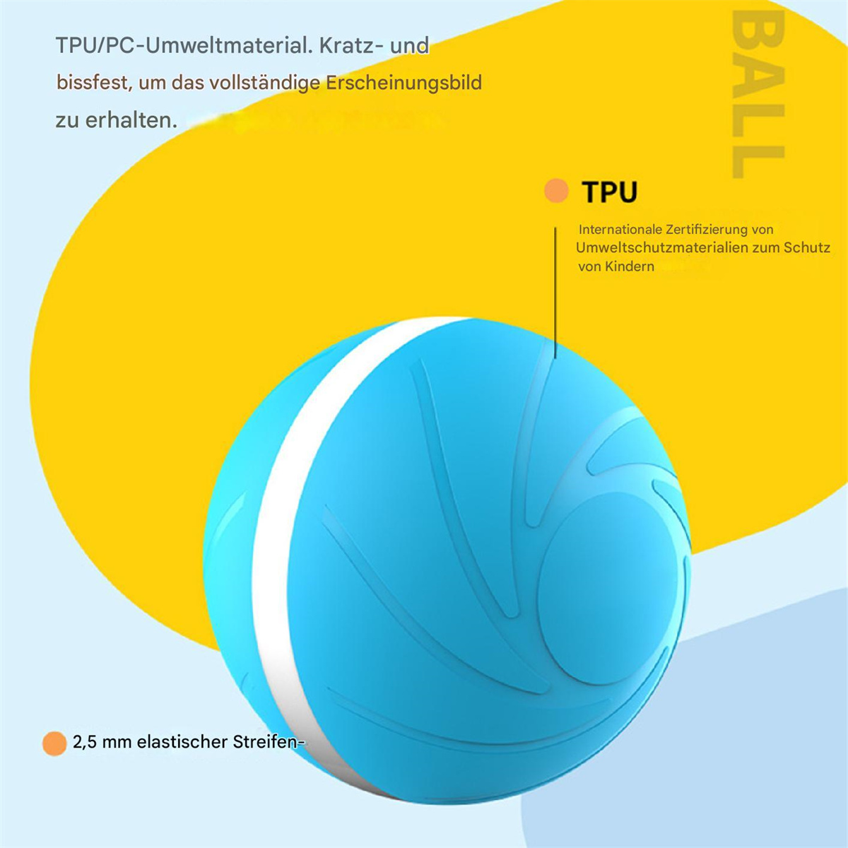 Ein blau-weißer Ball mit Textlabels und hervorgehobenen Bereichen.