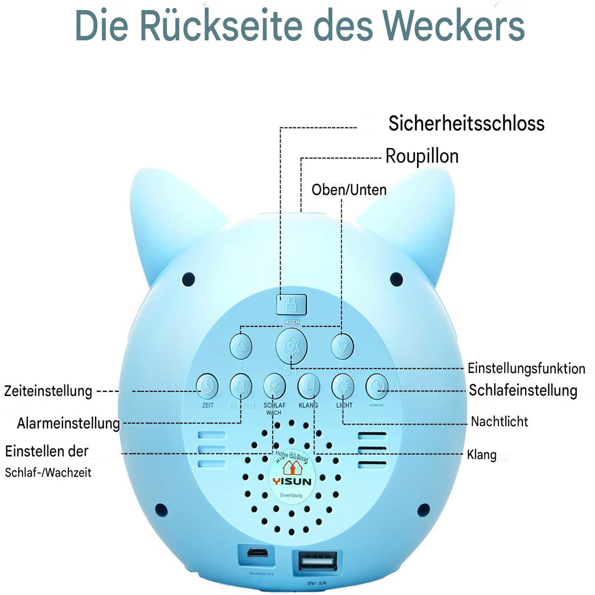 Rückseite eines blauen, katzenförmigen Weckers mit Knöpfen und Beschriftungen.