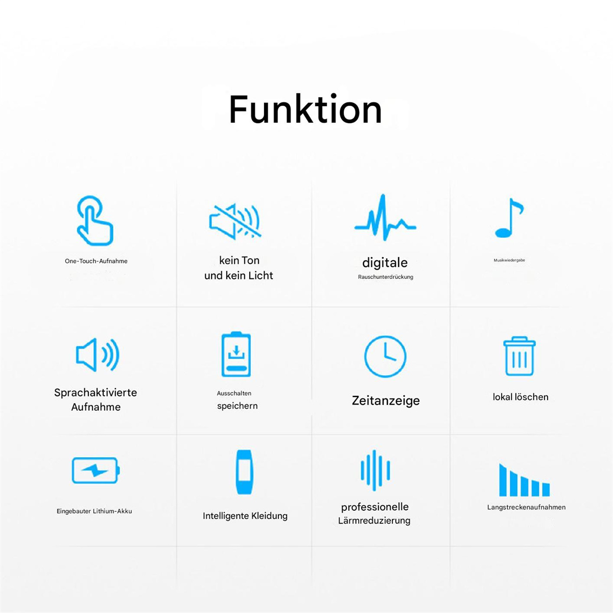 Ein Diagramm mit Symbolen, die Funktionen darstellen, darunter One-Touch-Aufnahme, Zeitanzeige und mehr.