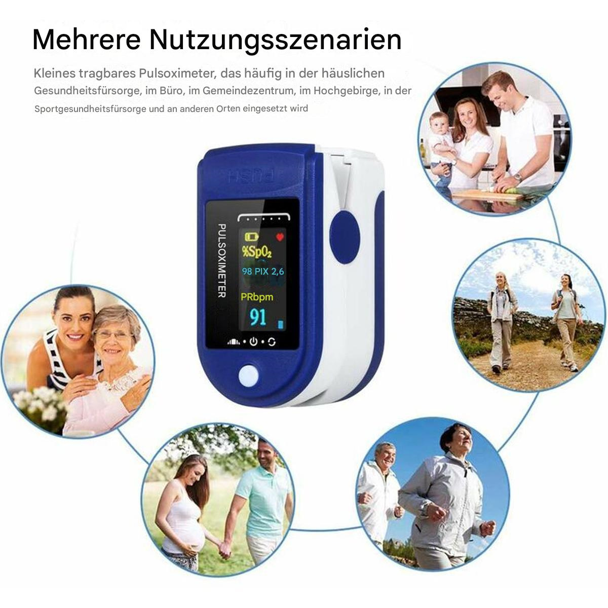 Pulsoximeter mit Anwendungsbeispielen und Menschen in Szenen.