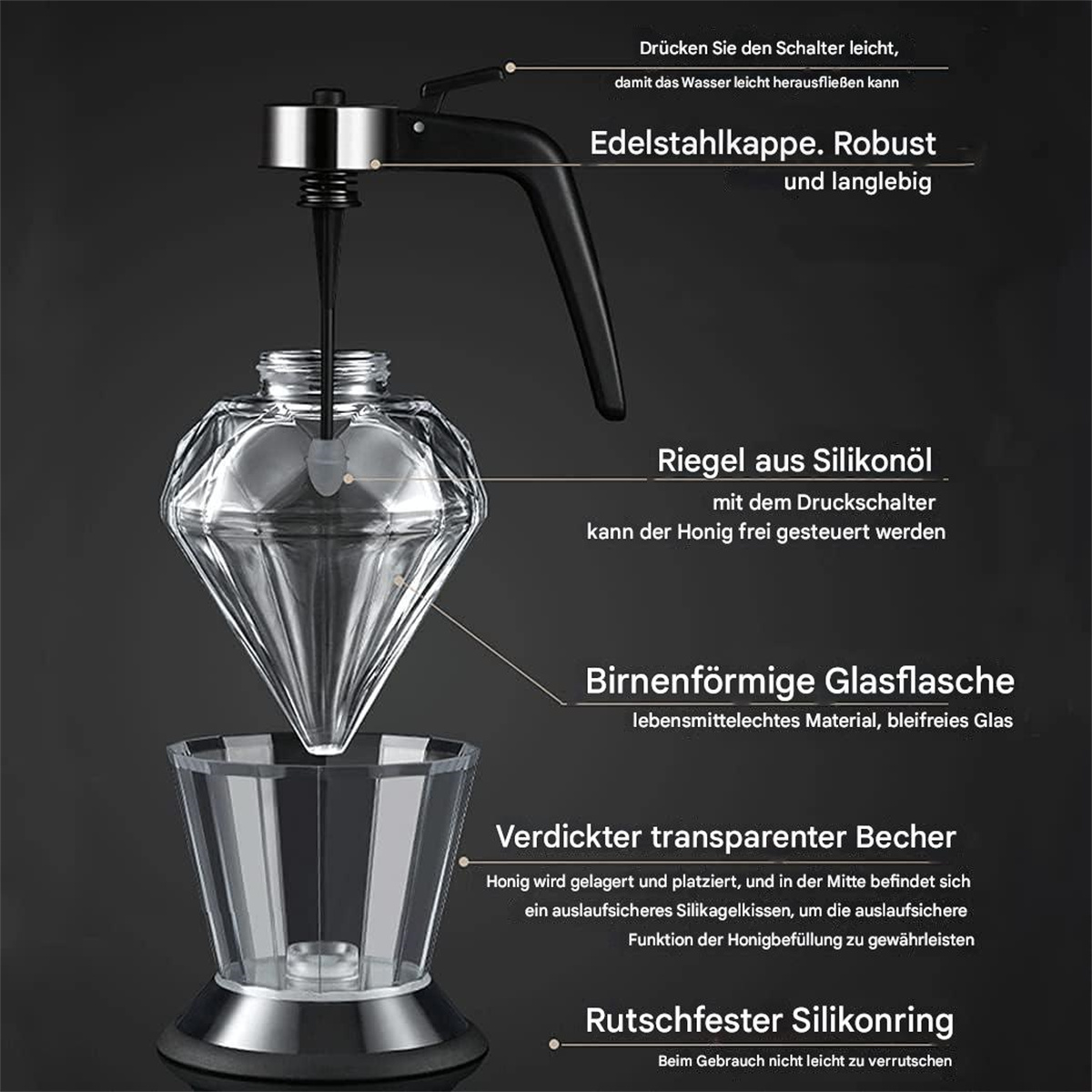 Eine Explosionsansicht eines Honigspenders mit Beschriftungen und weißem Hintergrund.