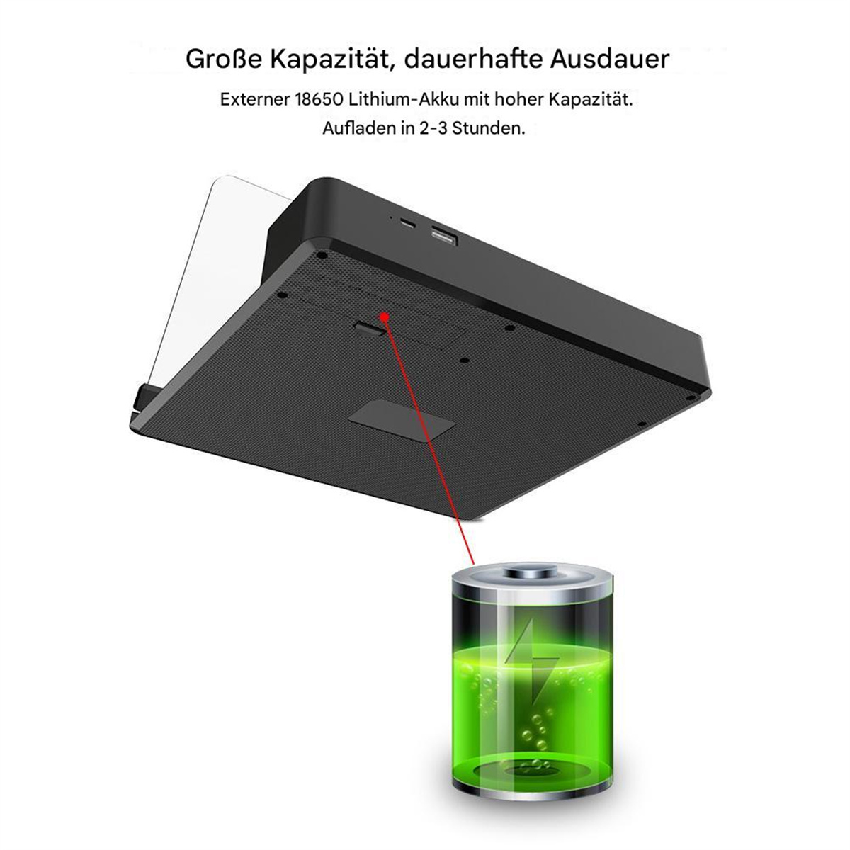 Schwarze Ladestation mit grünem Batteriesymbol. Text auf Deutsch sagt, dass sie hohe Kapazität hat und in 2-3 Stunden lädt.