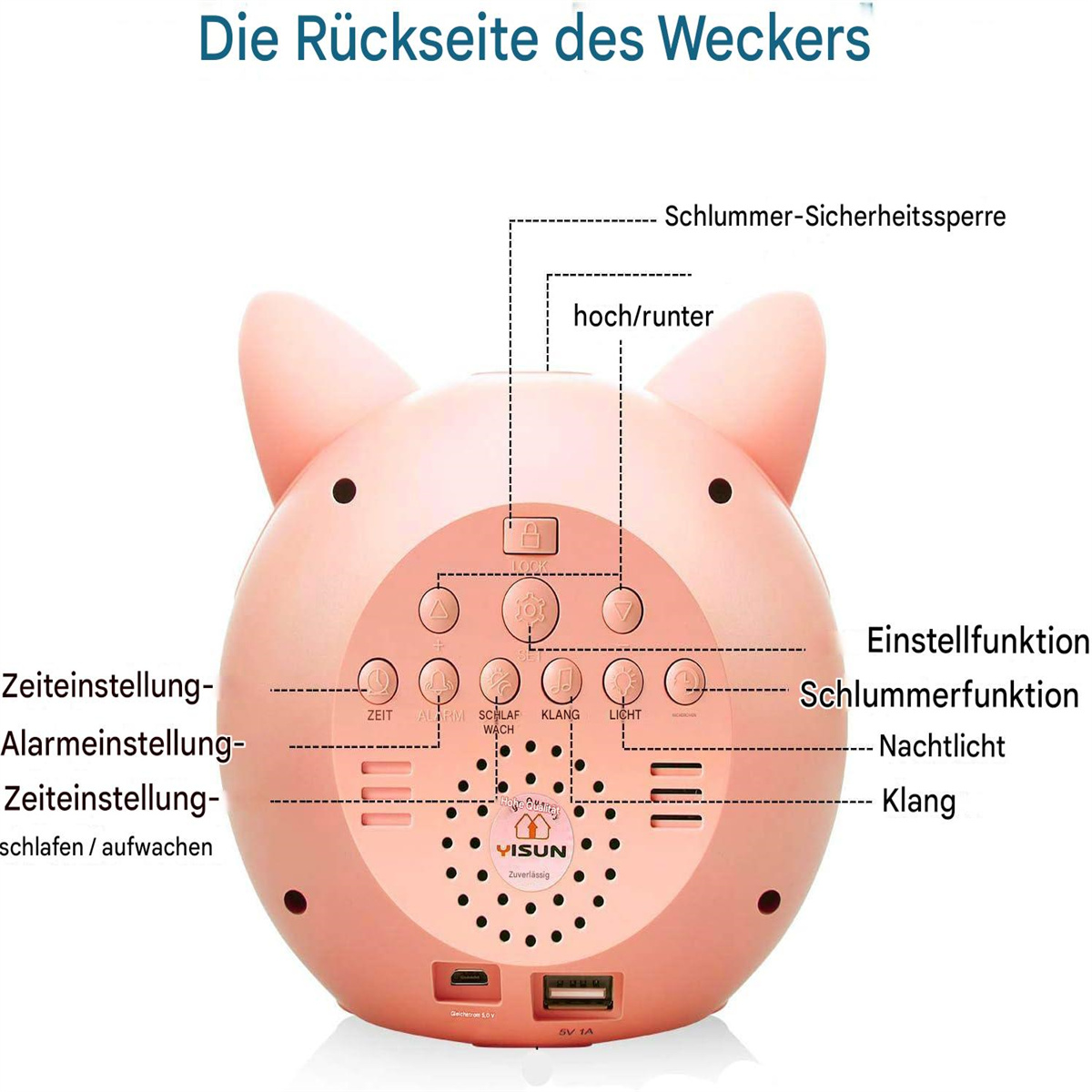 Die Rückseite eines rosa schweineförmigen Weckers. Es hat Tasten für Zeit, Alarm, Schlaf und andere Funktionen.