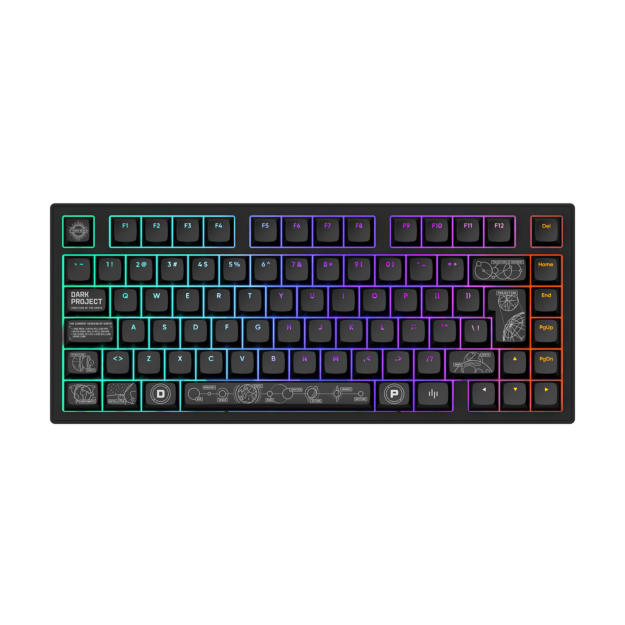 Schwarze mechanische Tastatur mit mehrfarbigen Tasten und weißem Text auf schwarzem Hintergrund.