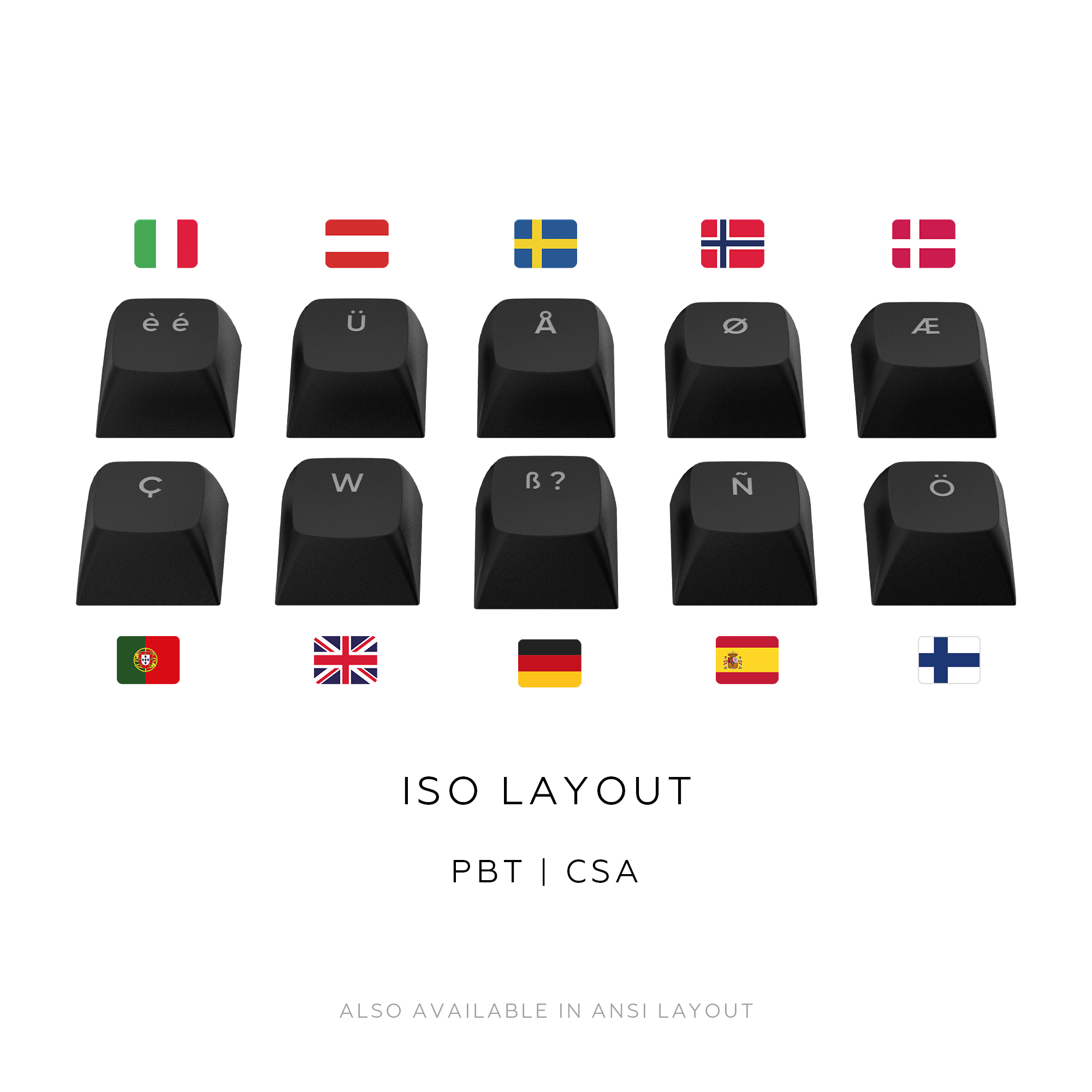 Tastenkappen mit Flaggen und Symbolen, ISO-Layout.