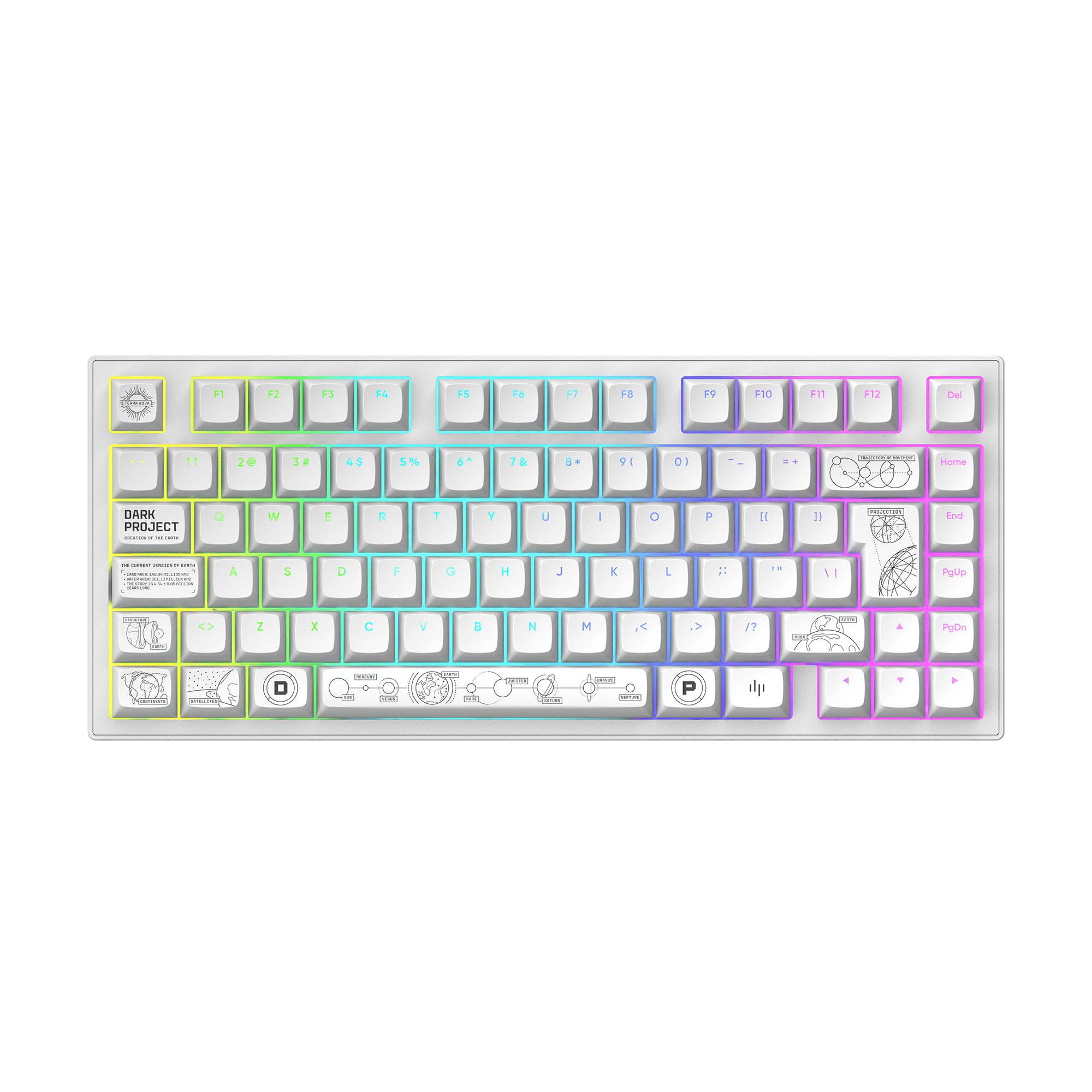 Eine Draufsicht auf eine farbenfrohe Tastatur mit weißen Tasten und regenbogenfarbenen Symbolen.