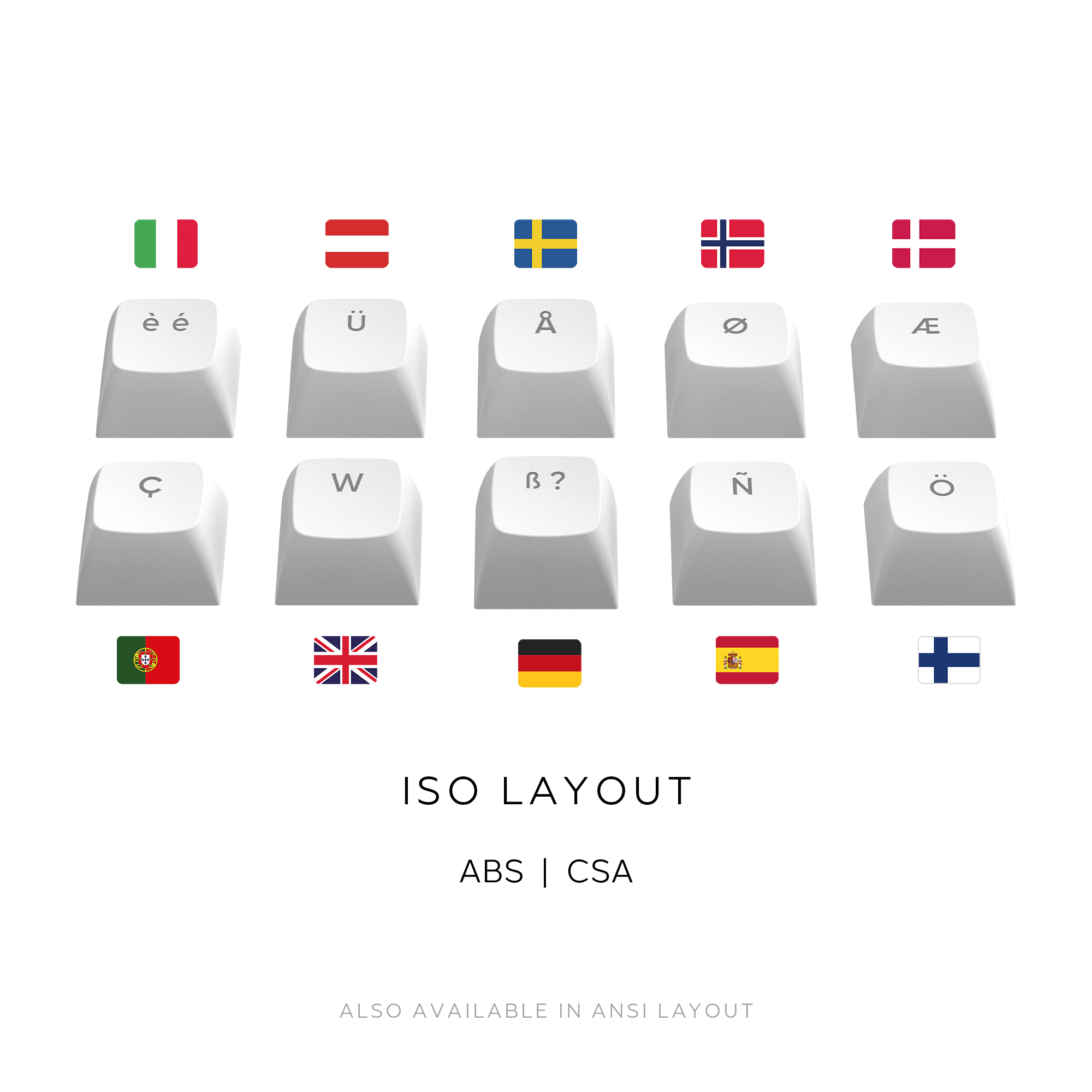 Weiße Tastenkappen mit ISO-Layout und Flaggen von Italien, Österreich, Schweden, Norwegen und Dänemark.