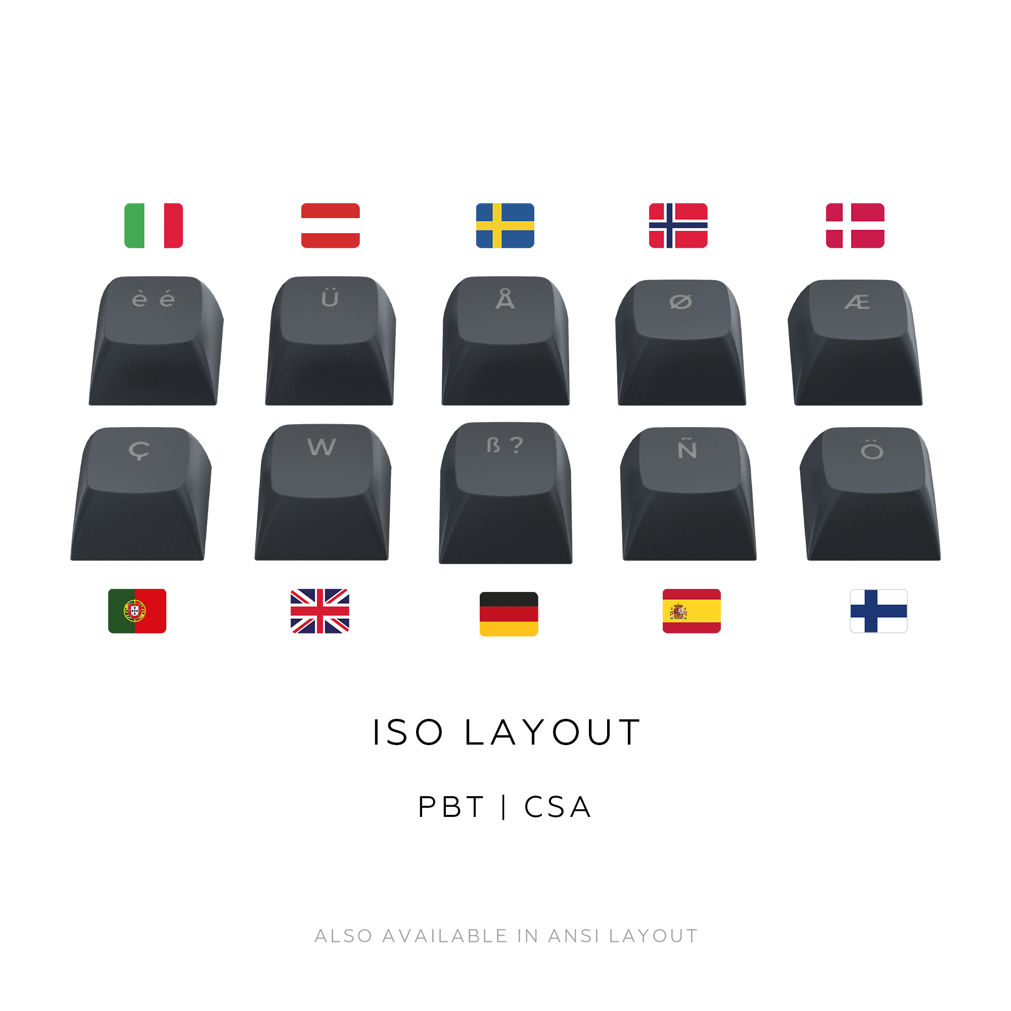 Tasti neri con diversi layout di lingua. Il layout ISO è etichettato.