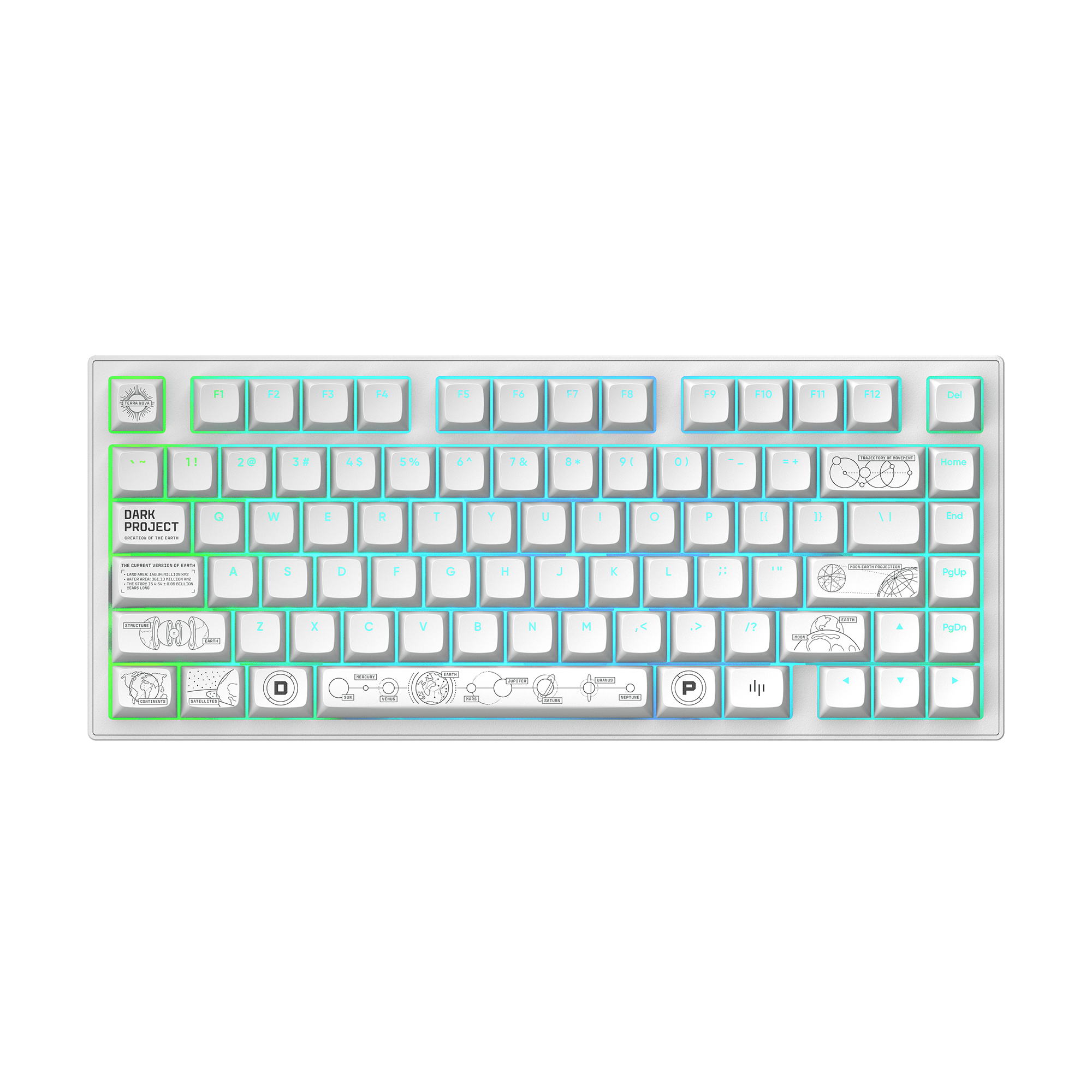 Draufsicht auf eine weiße Tastatur mit farbigen, hintergrundbeleuchteten Tasten. Dunkler Hintergrund.