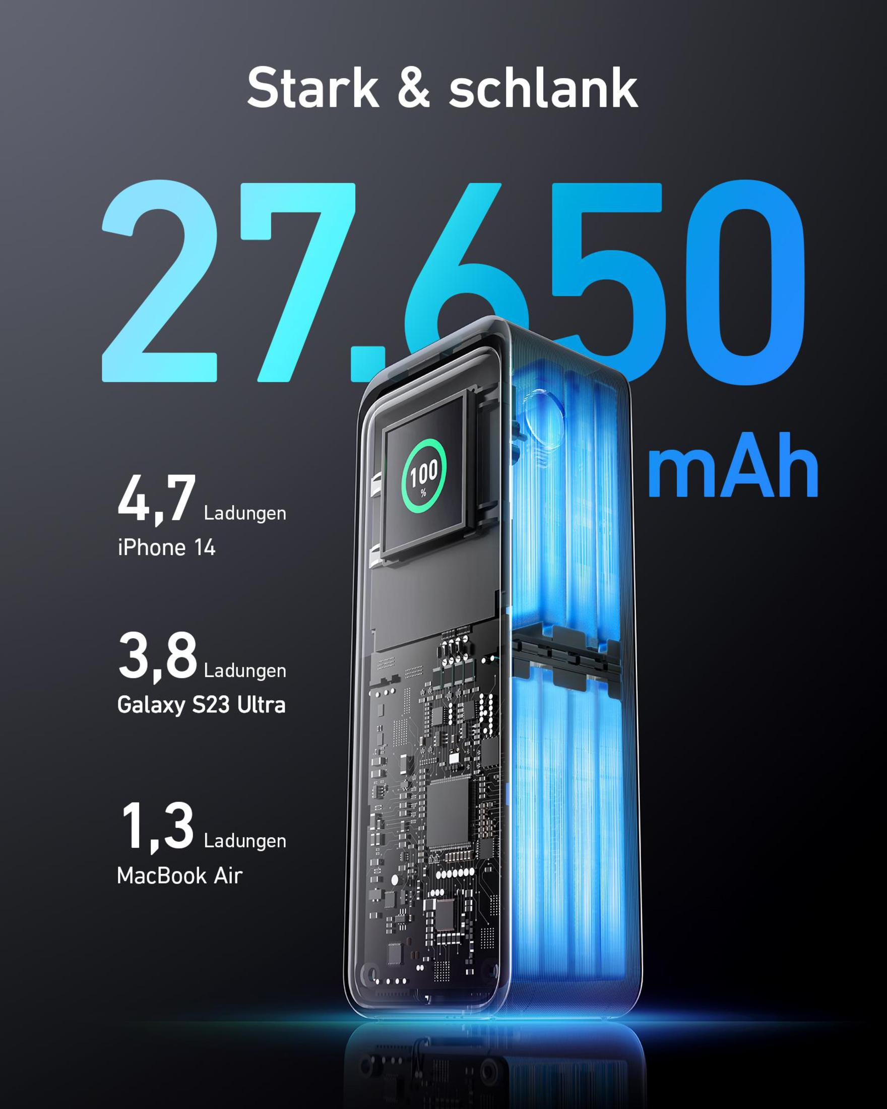 Diagramma che mostra i componenti interni del telefono e la capacità della batteria di 27.650 mAh.