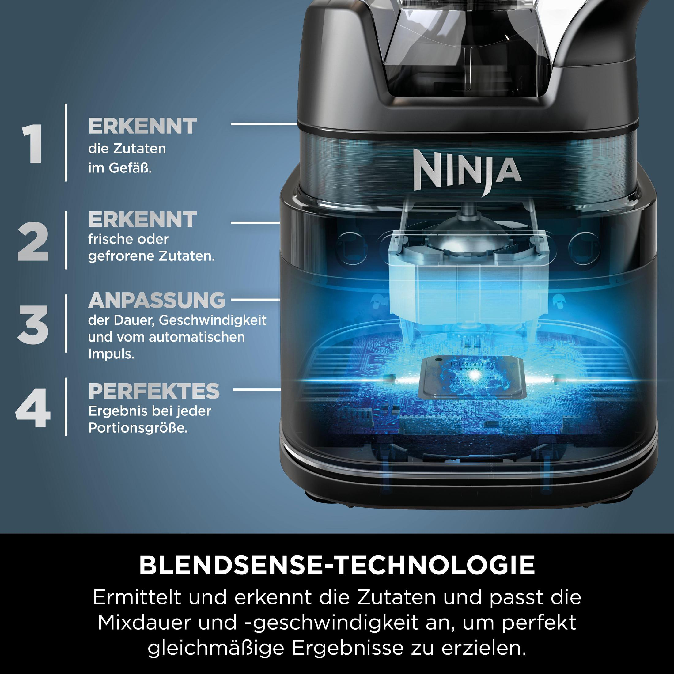 Ninja blender, showing features, with text labels and a detailed internal view.