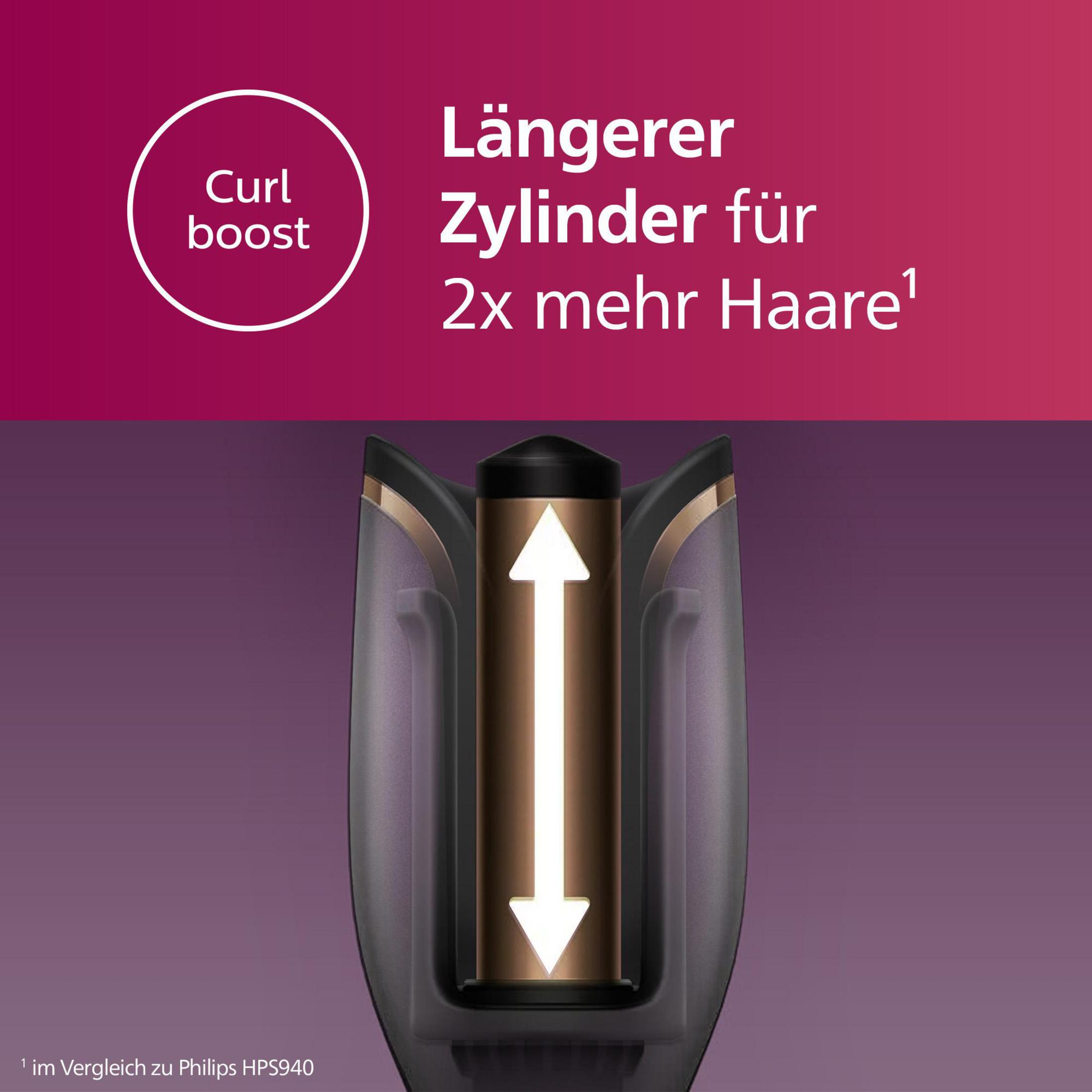 Haarstyler mit Text, Pfeil und Label 'Curl boost'. Text: 'Längerer Zylinder für 2x mehr Haare'.
