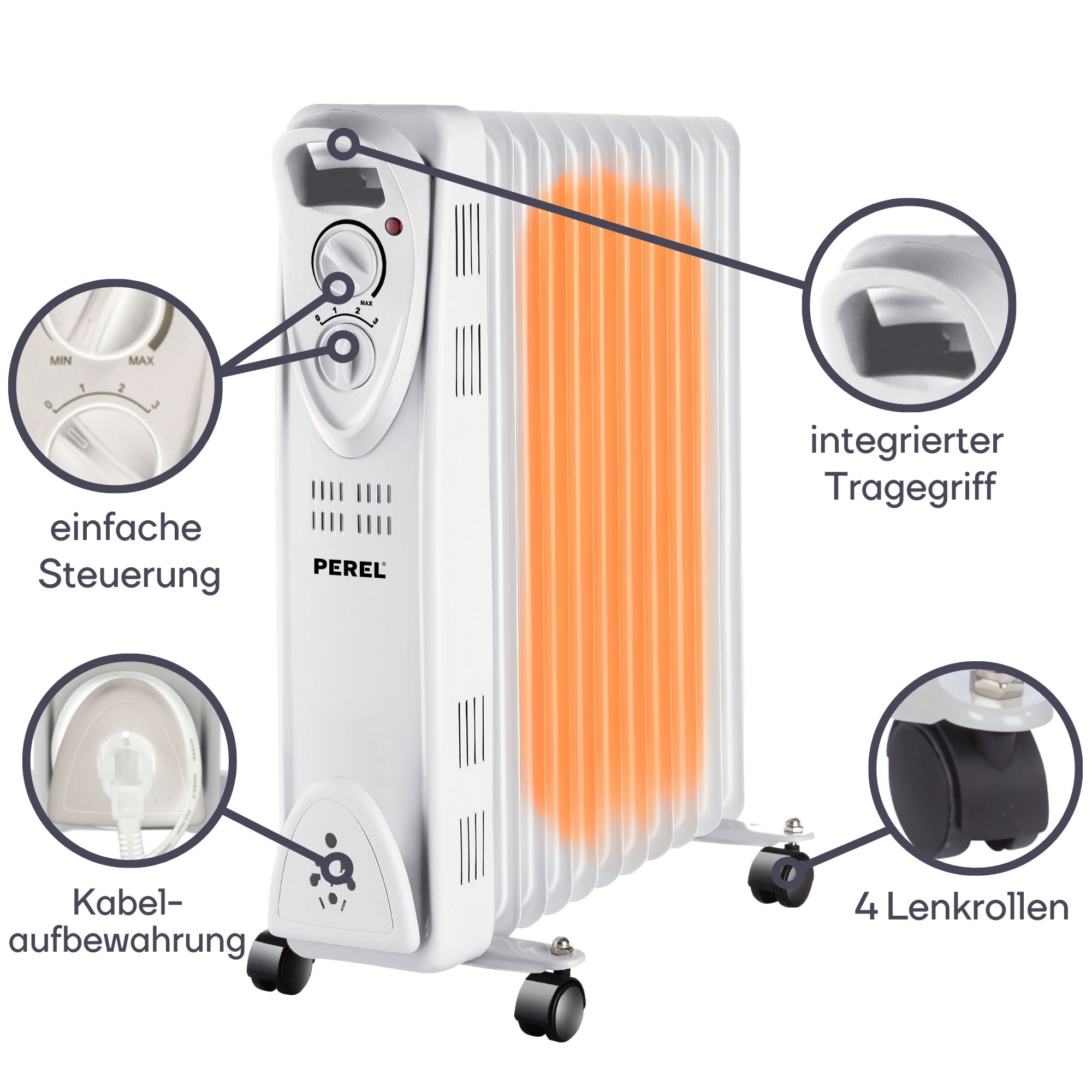 Weißer Ölradiator mit orangefarbenen Heizelementen, Drehknöpfen und Rädern, mit Beschriftungen.