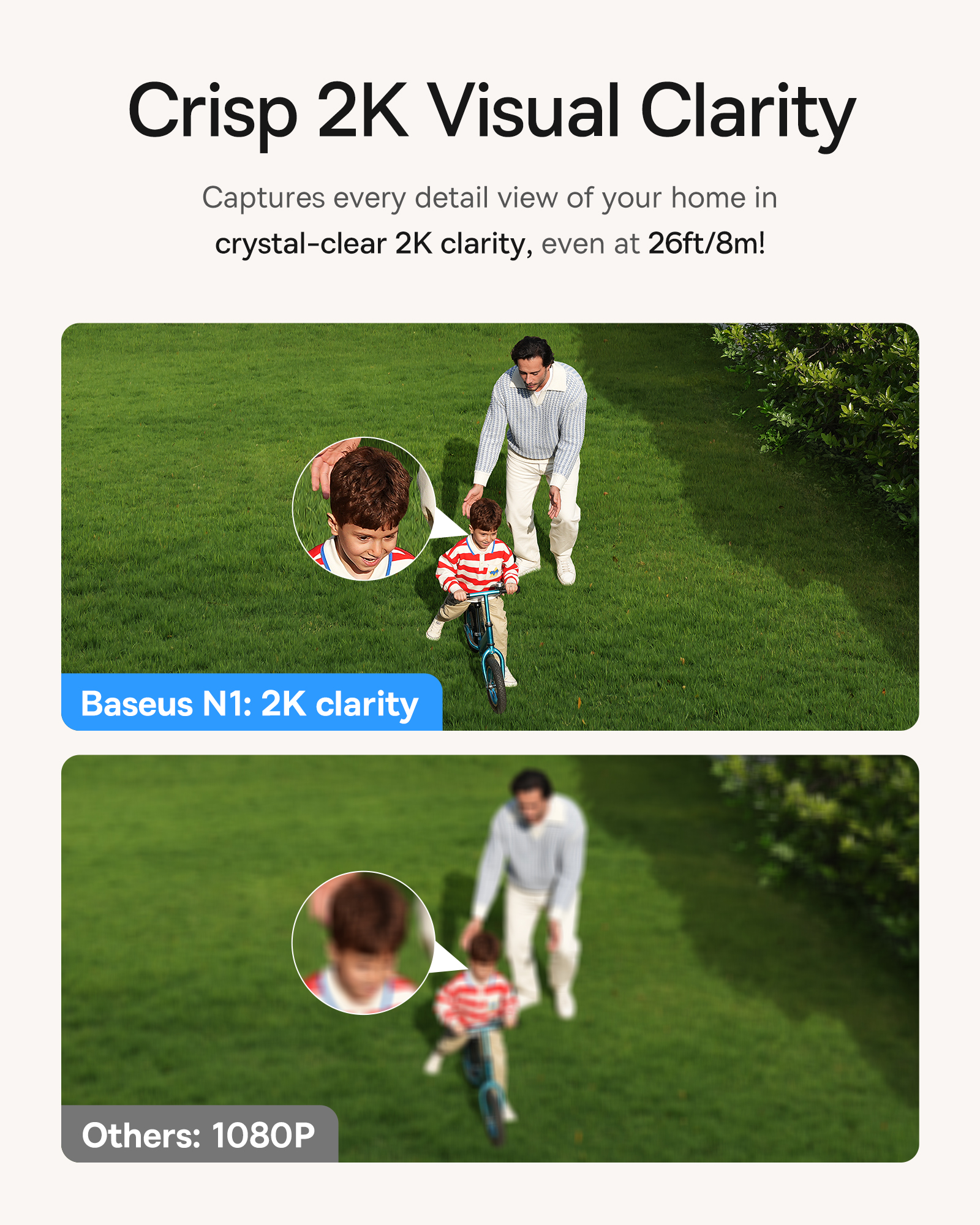 Twee afbeeldingen waarop mensen op gras staan. De ene is scherp, de andere is wazig. De tekst zegt 'Crisp 2K Visual Clarity'.