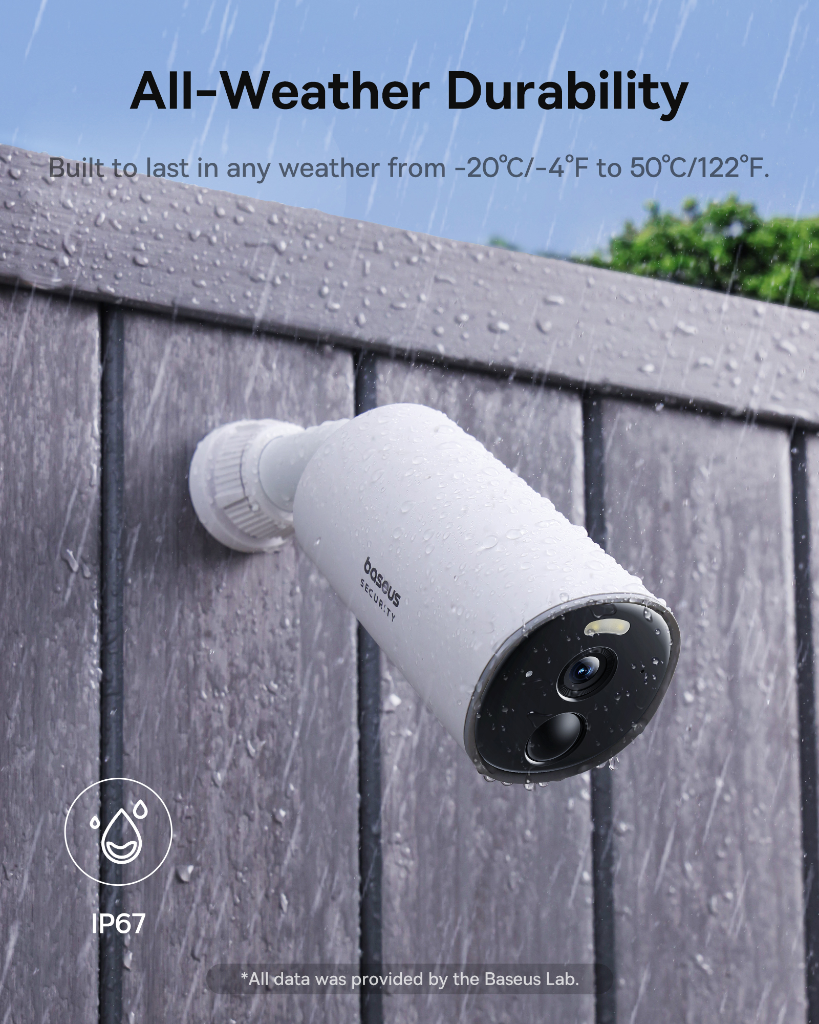 Een witte beveiligingscamera gemonteerd op een houten hek met waterdruppels. Tekst: Baseus Security, IP67.